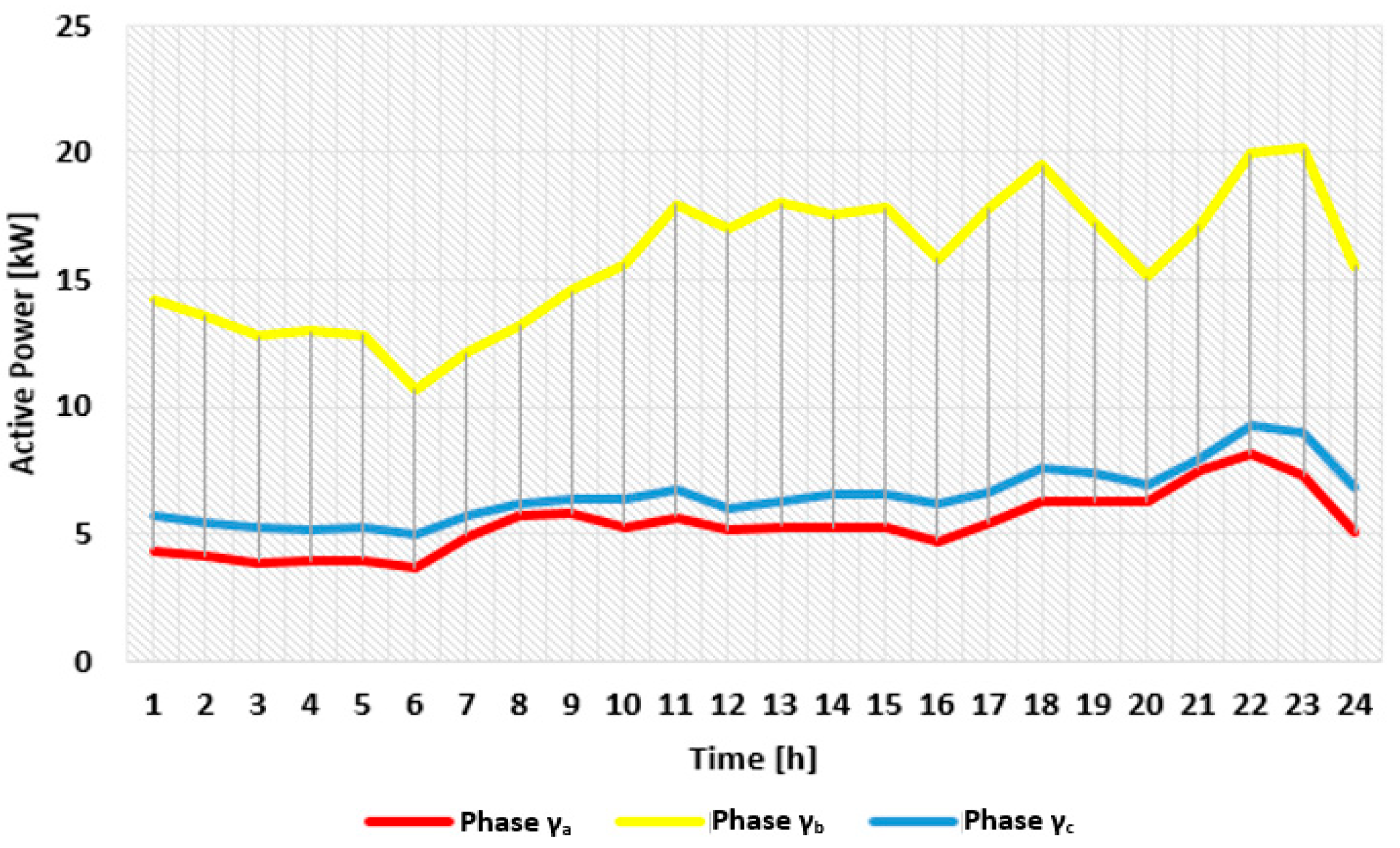 Applsci 13 06158 g009