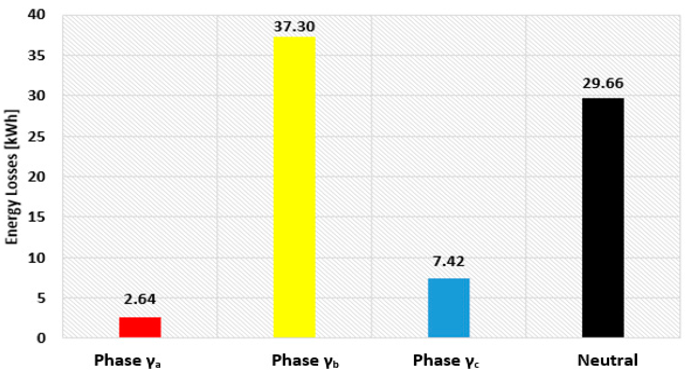 Applsci 13 06158 g010