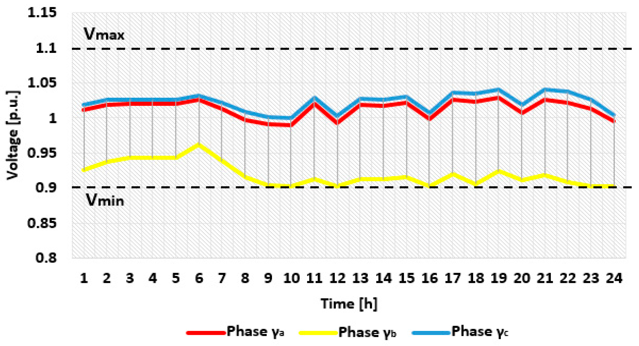 Applsci 13 06158 g011