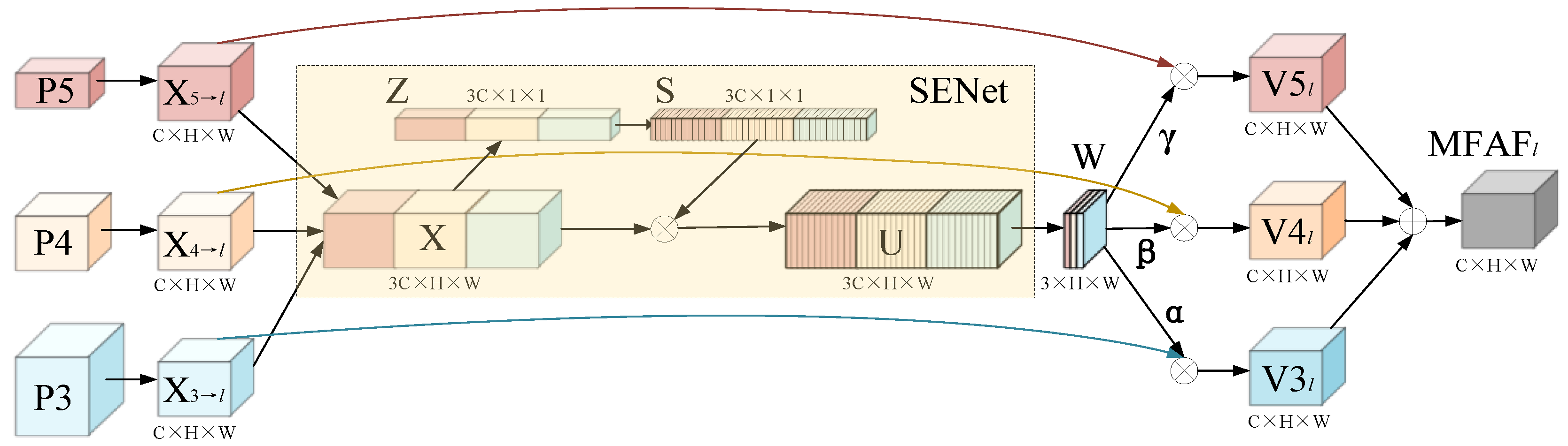 Applsci 13 06160 g001 Applsci 13 06160 g001