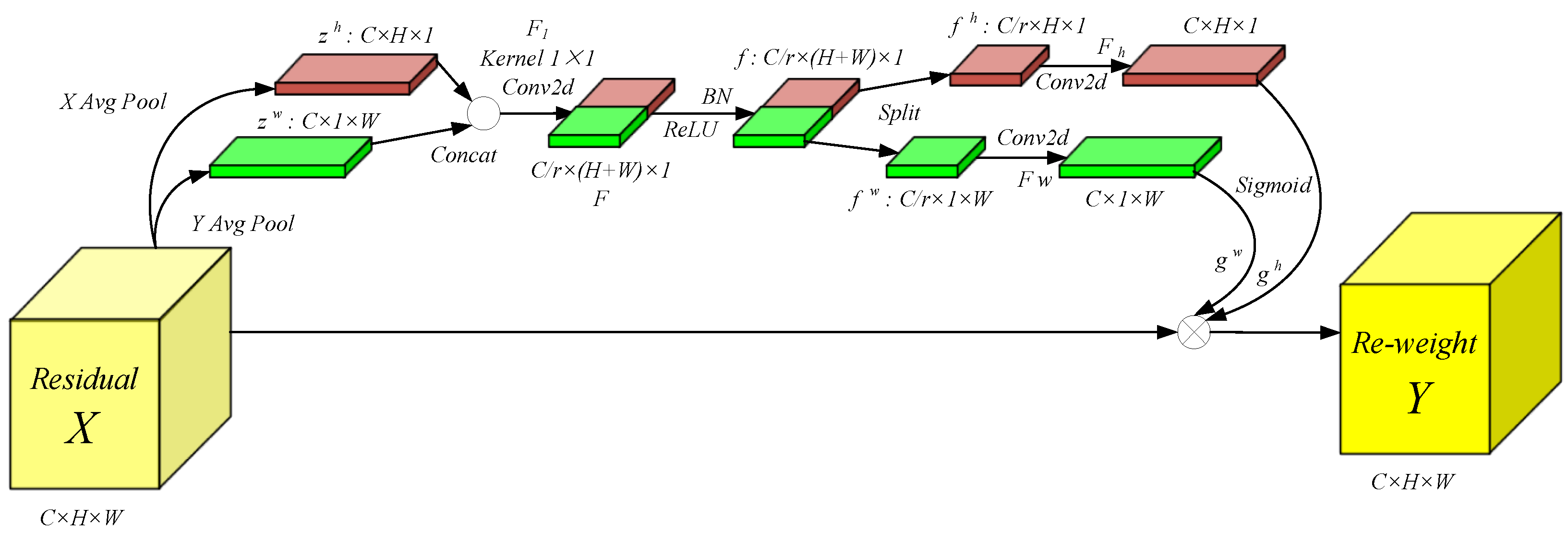 Applsci 13 06160 g003 Applsci 13 06160 g003