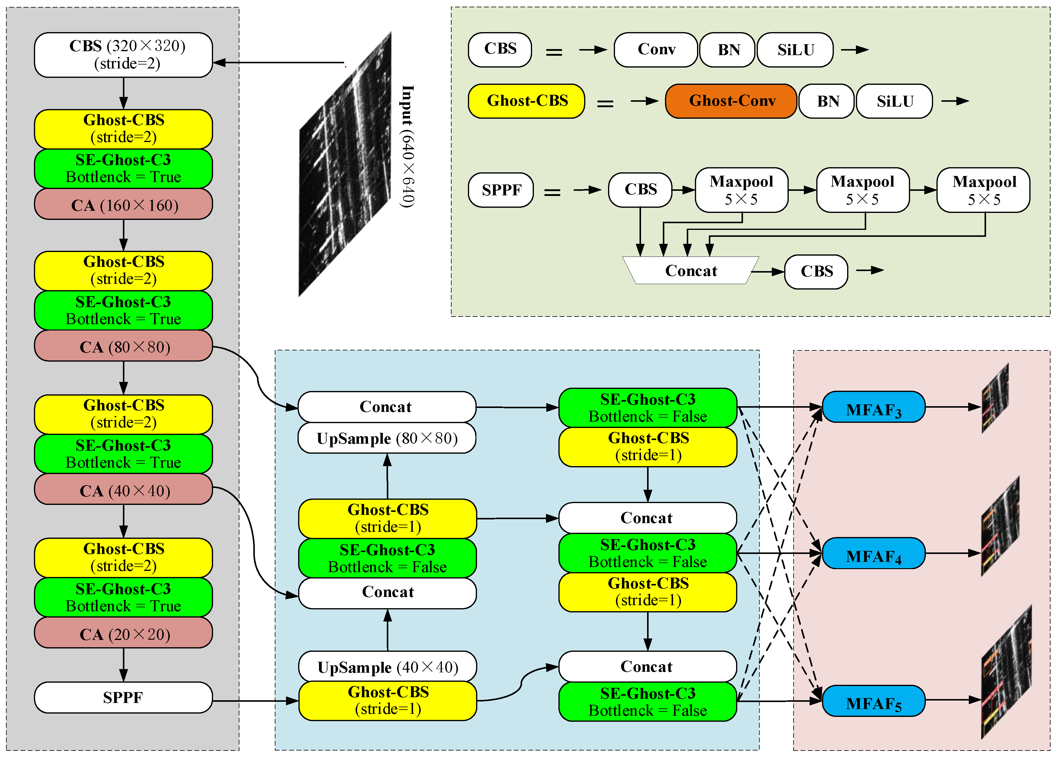 Applsci 13 06160 g005 Applsci 13 06160 g005