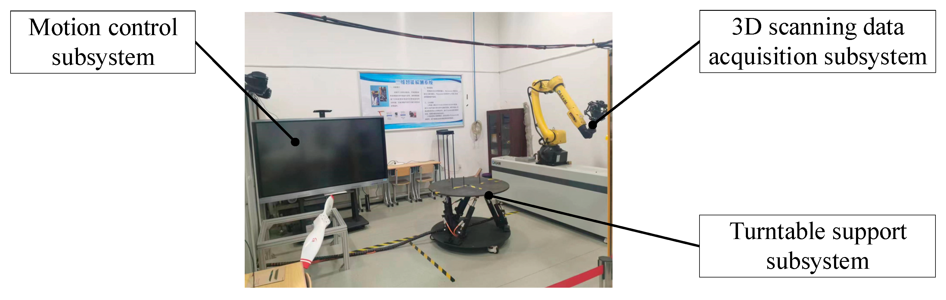 Applsci 13 06162 g002