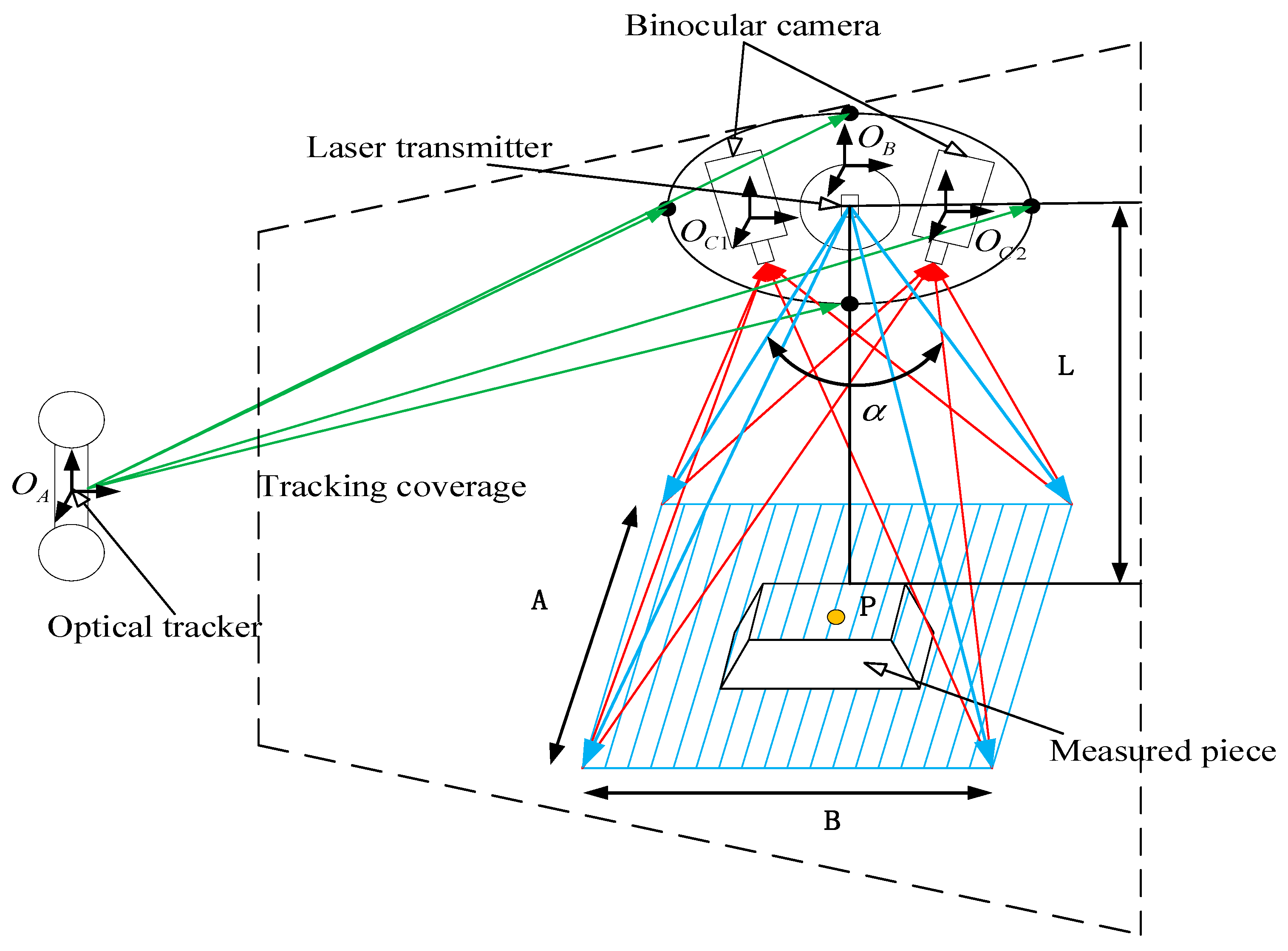 Applsci 13 06162 g004