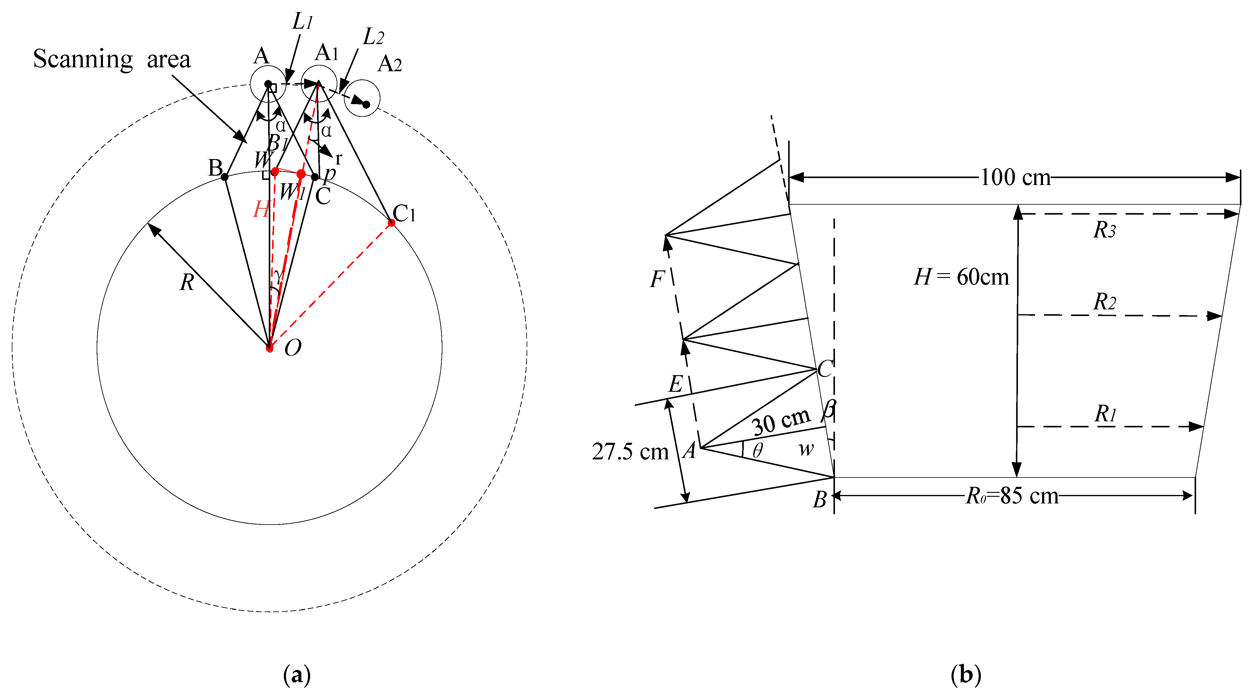 Applsci 13 06162 g007