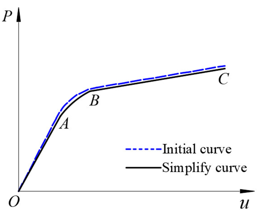 Applsci 13 06165 g003 Applsci 13 06165 g003