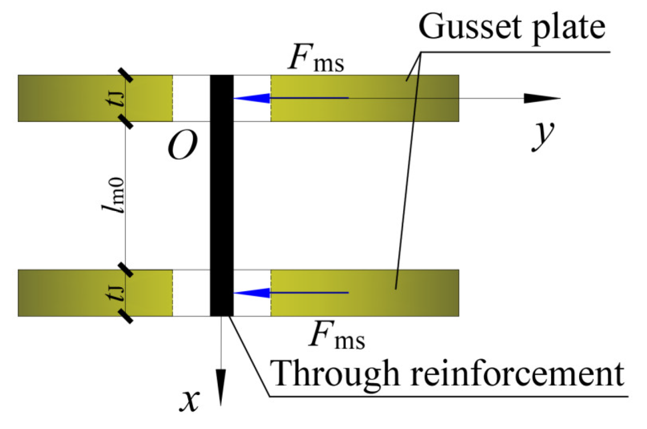 Applsci 13 06165 g006 Applsci 13 06165 g006