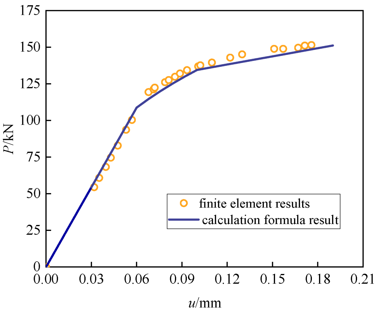 Applsci 13 06165 g010 Applsci 13 06165 g010