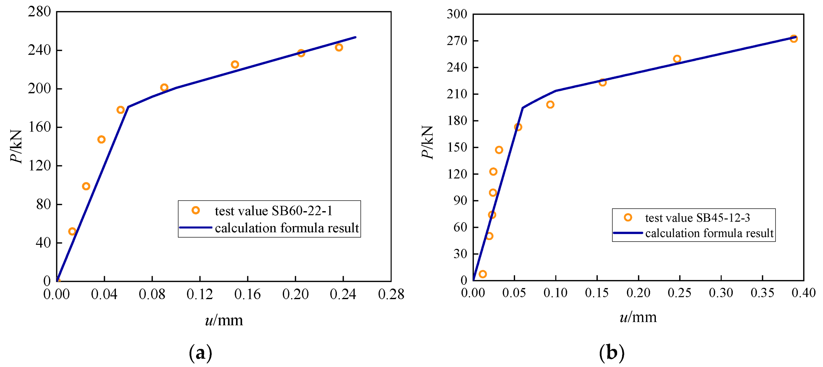Applsci 13 06165 g011 Applsci 13 06165 g011