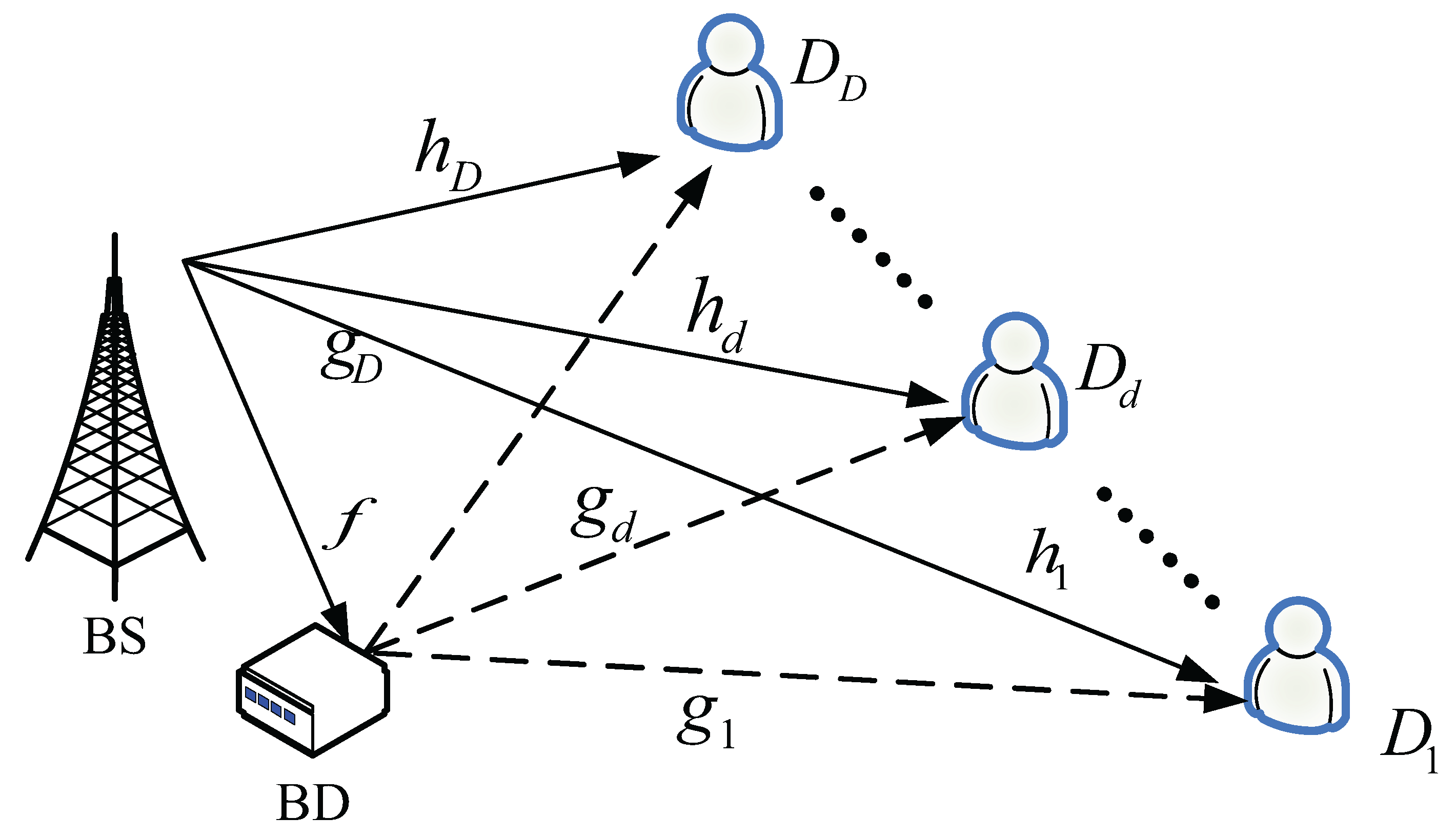 Applsci 13 06166 g001