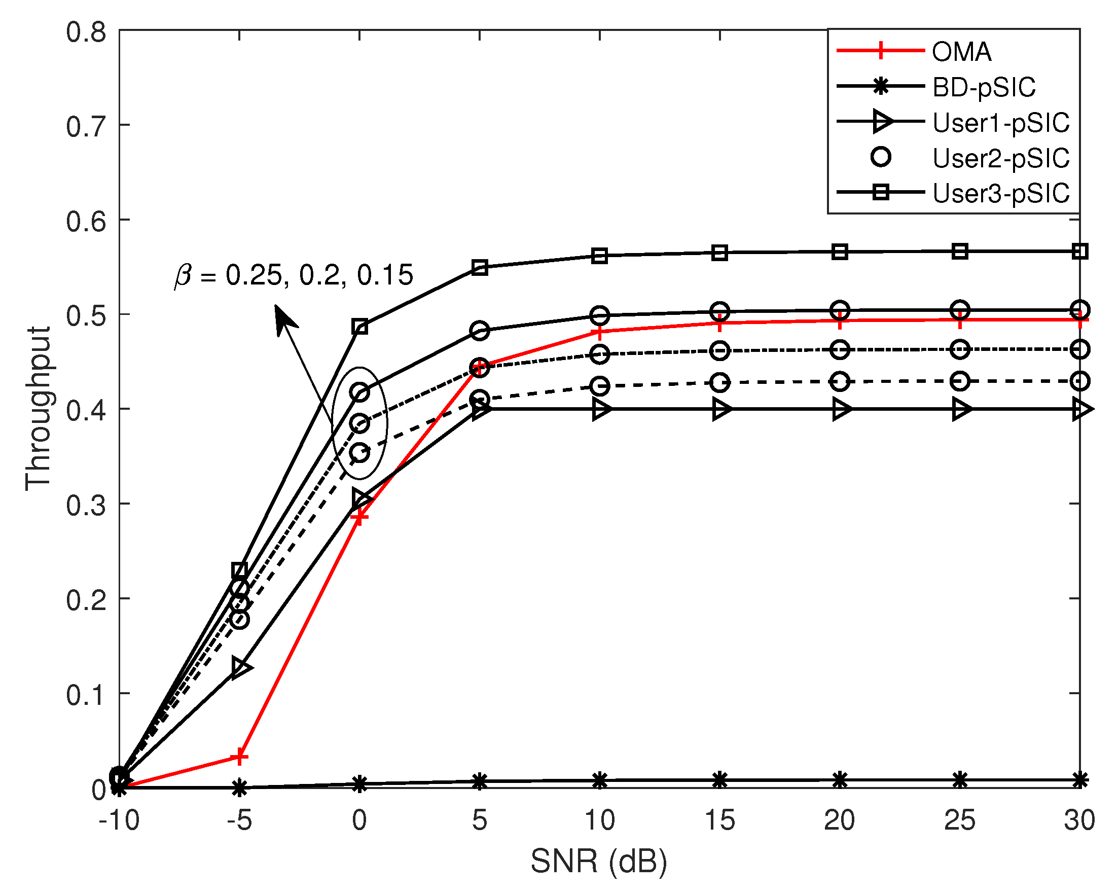 Applsci 13 06166 g006
