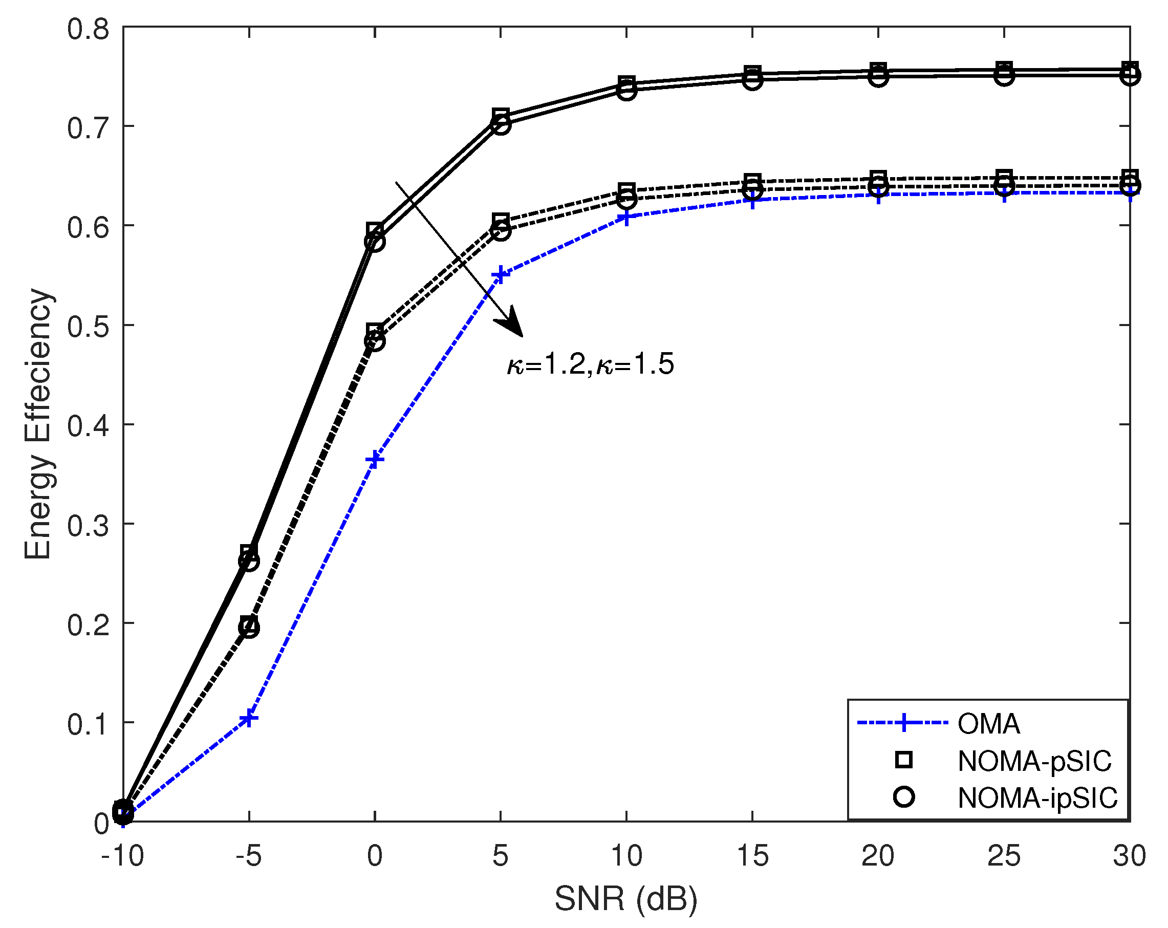 Applsci 13 06166 g007