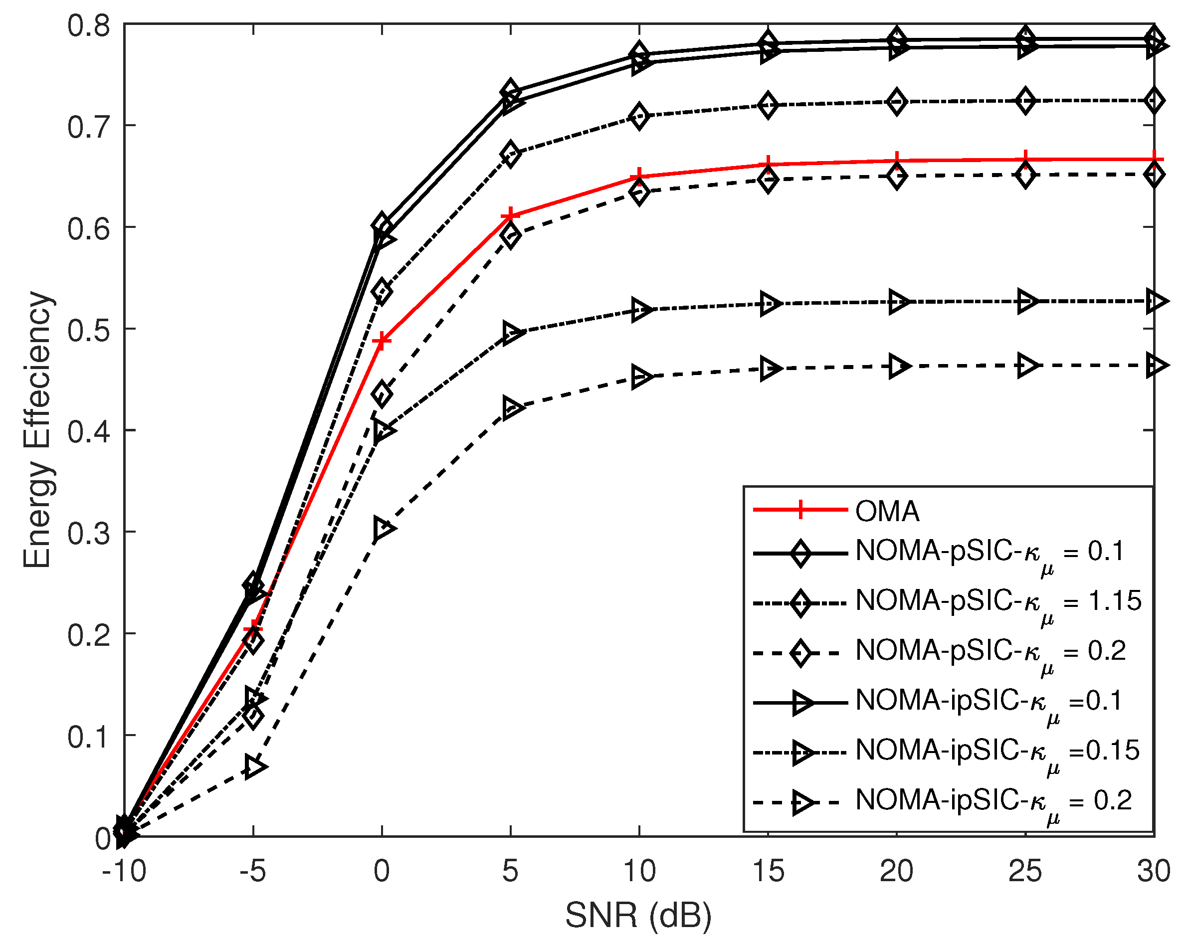 Applsci 13 06166 g008