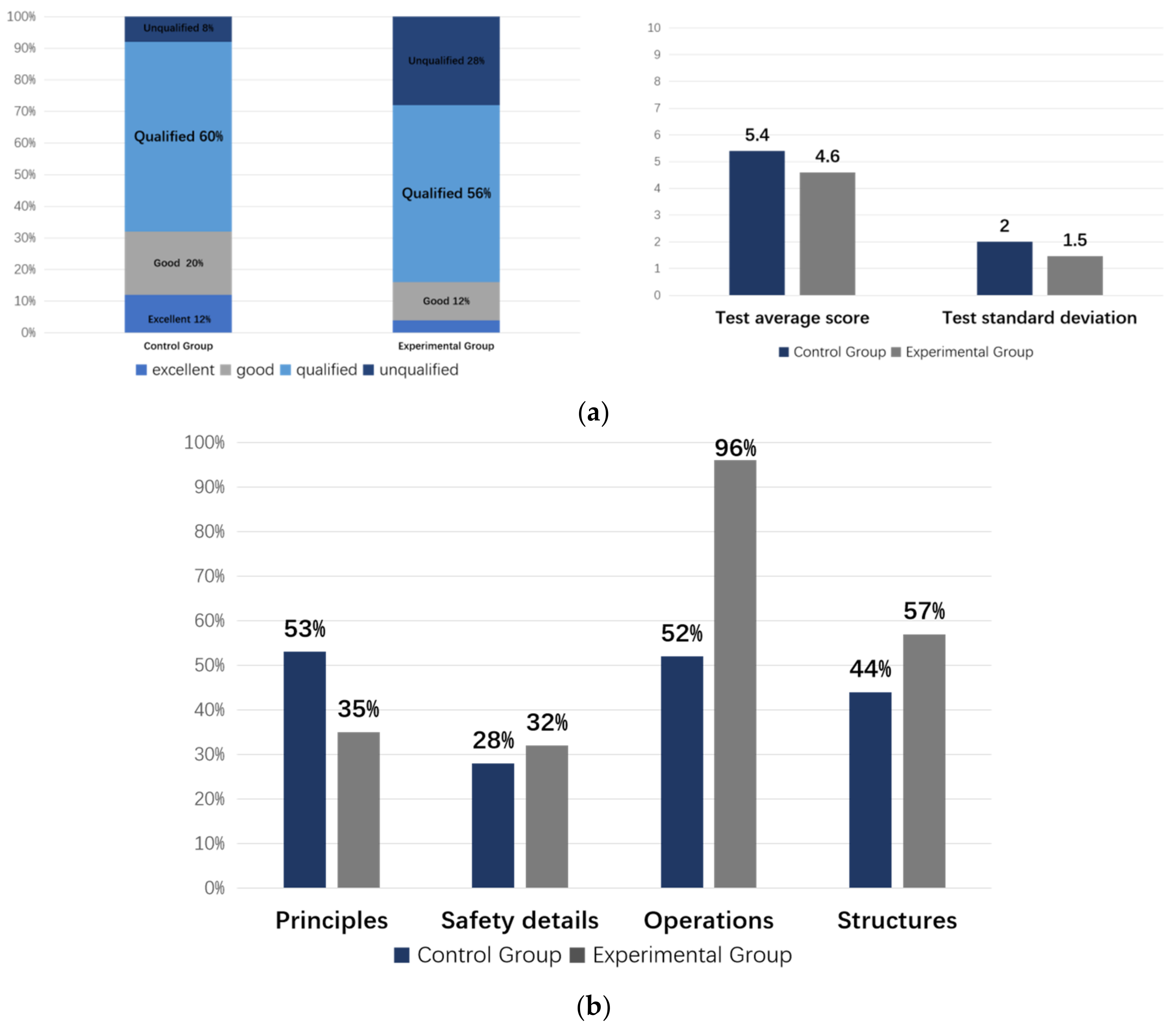 Applsci 13 06170 g004