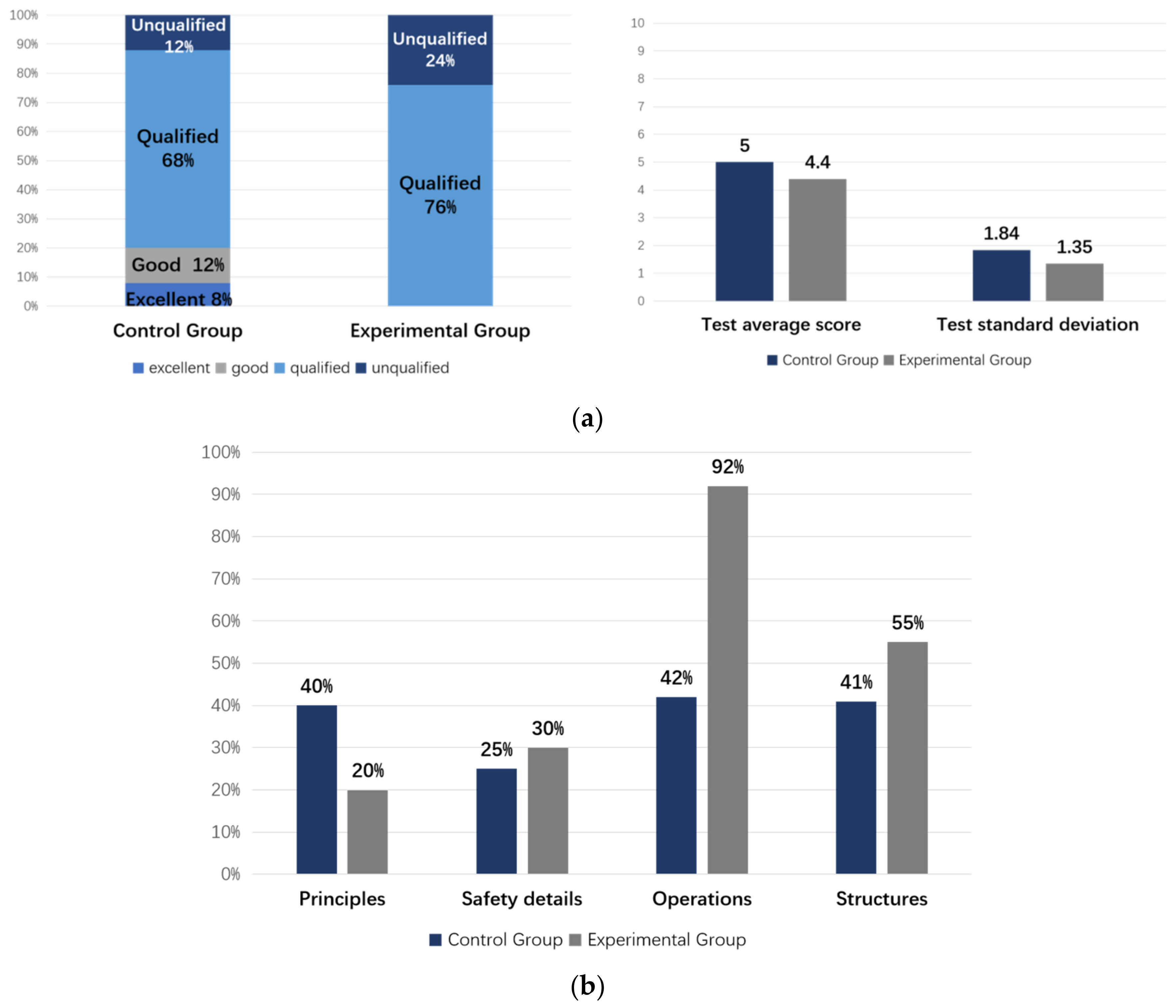 Applsci 13 06170 g005