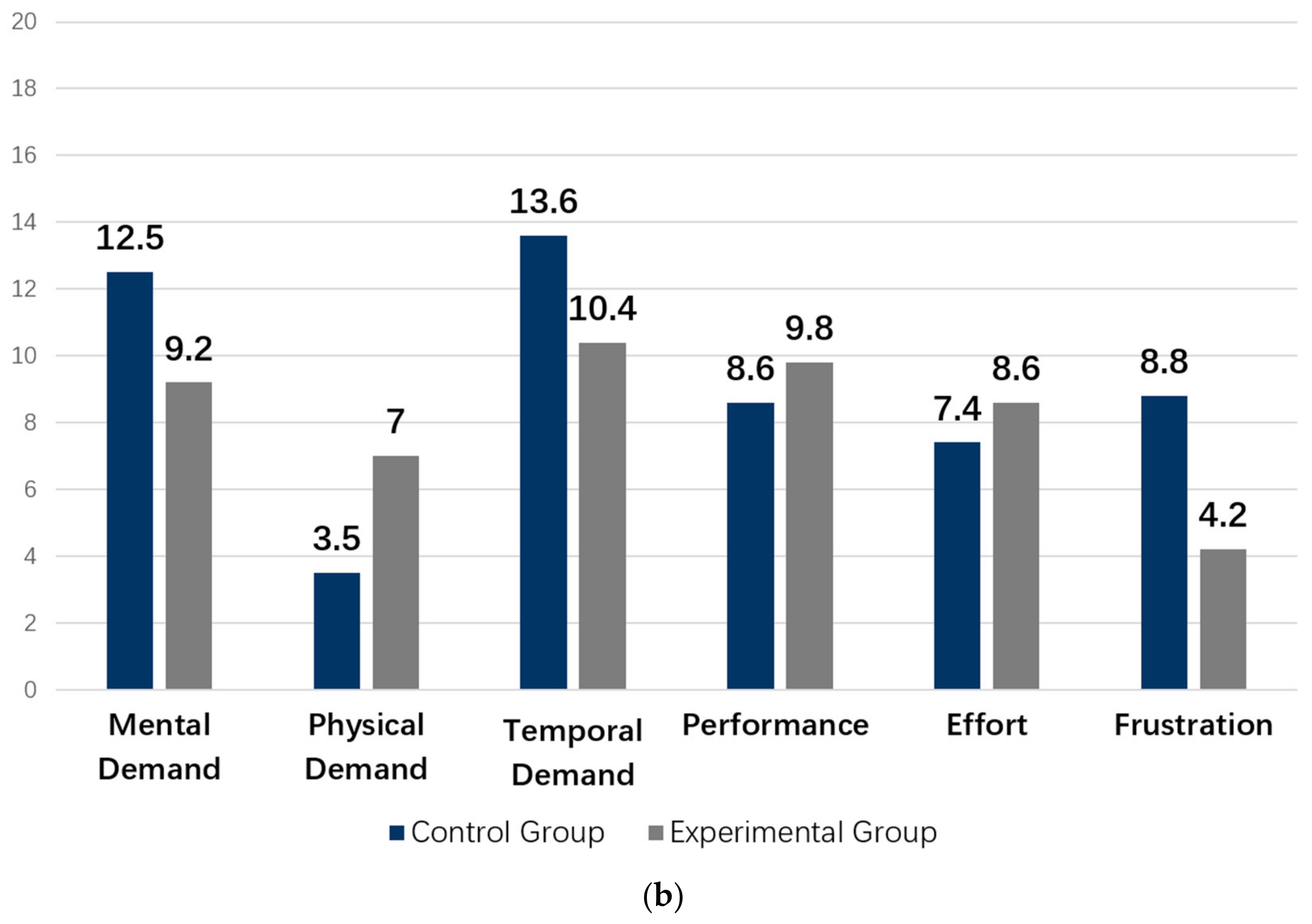 Applsci 13 06170 g006b