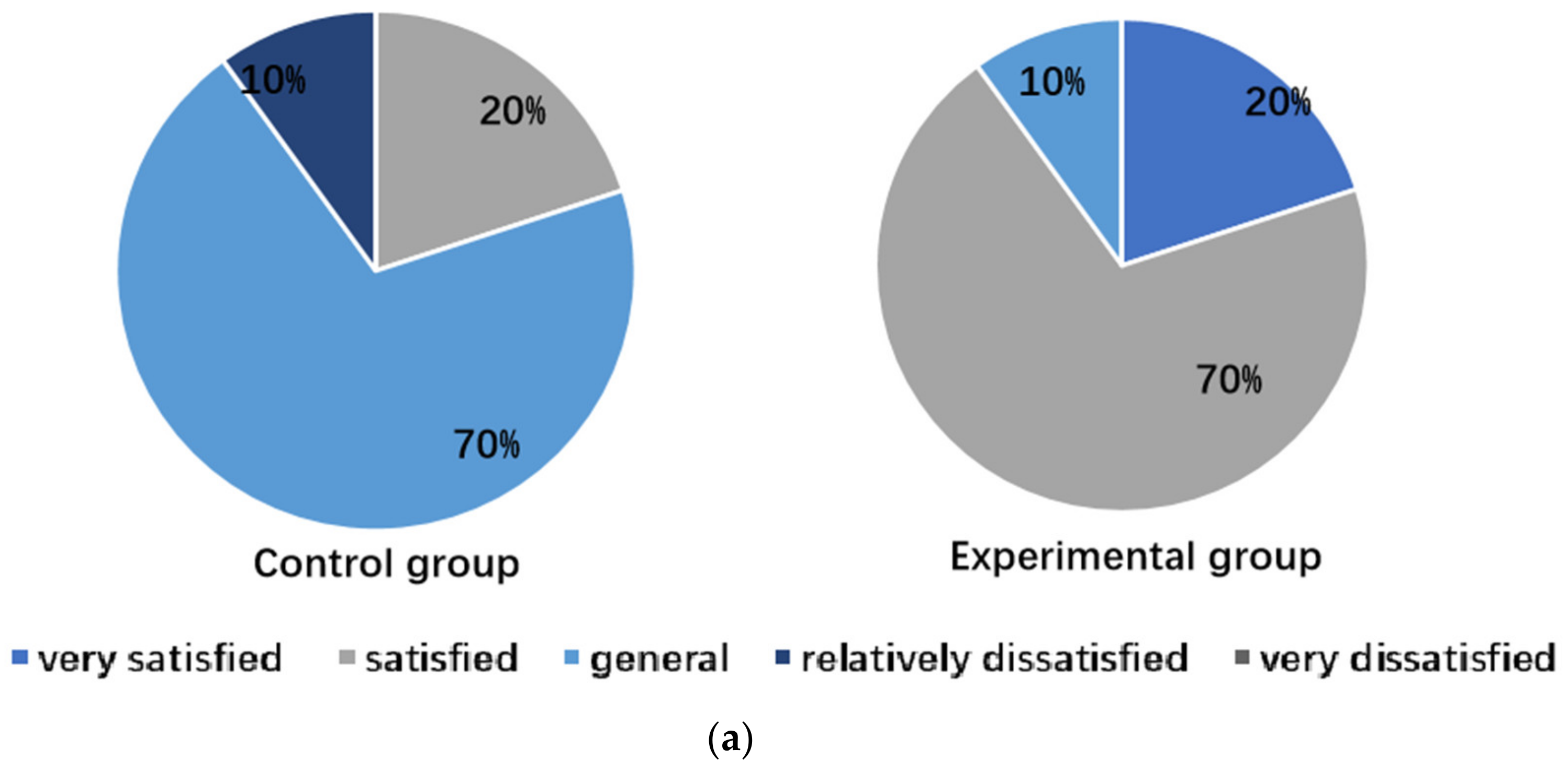 Applsci 13 06170 g008a