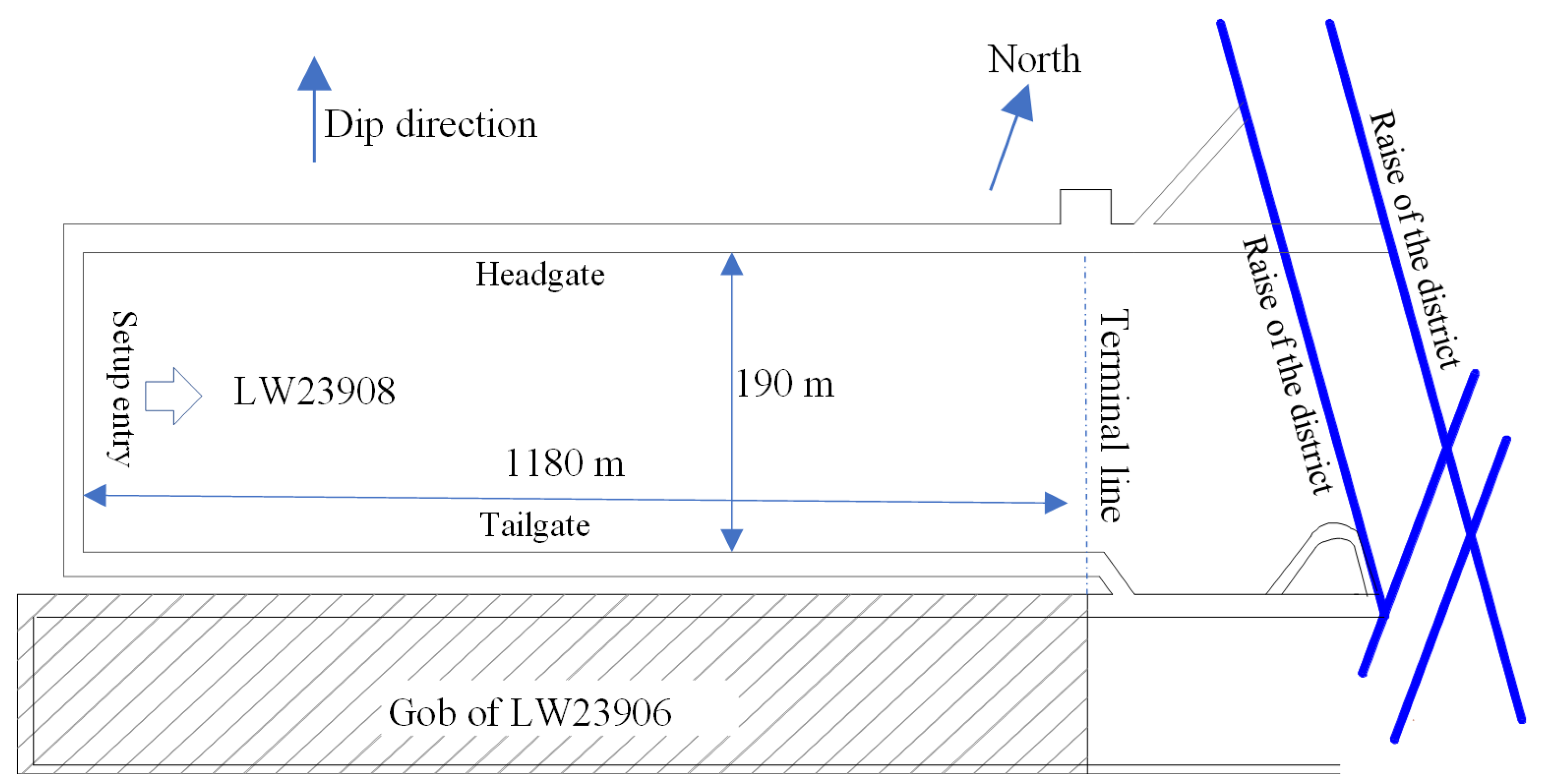 Applsci 13 06173 g001 Applsci 13 06173 g001