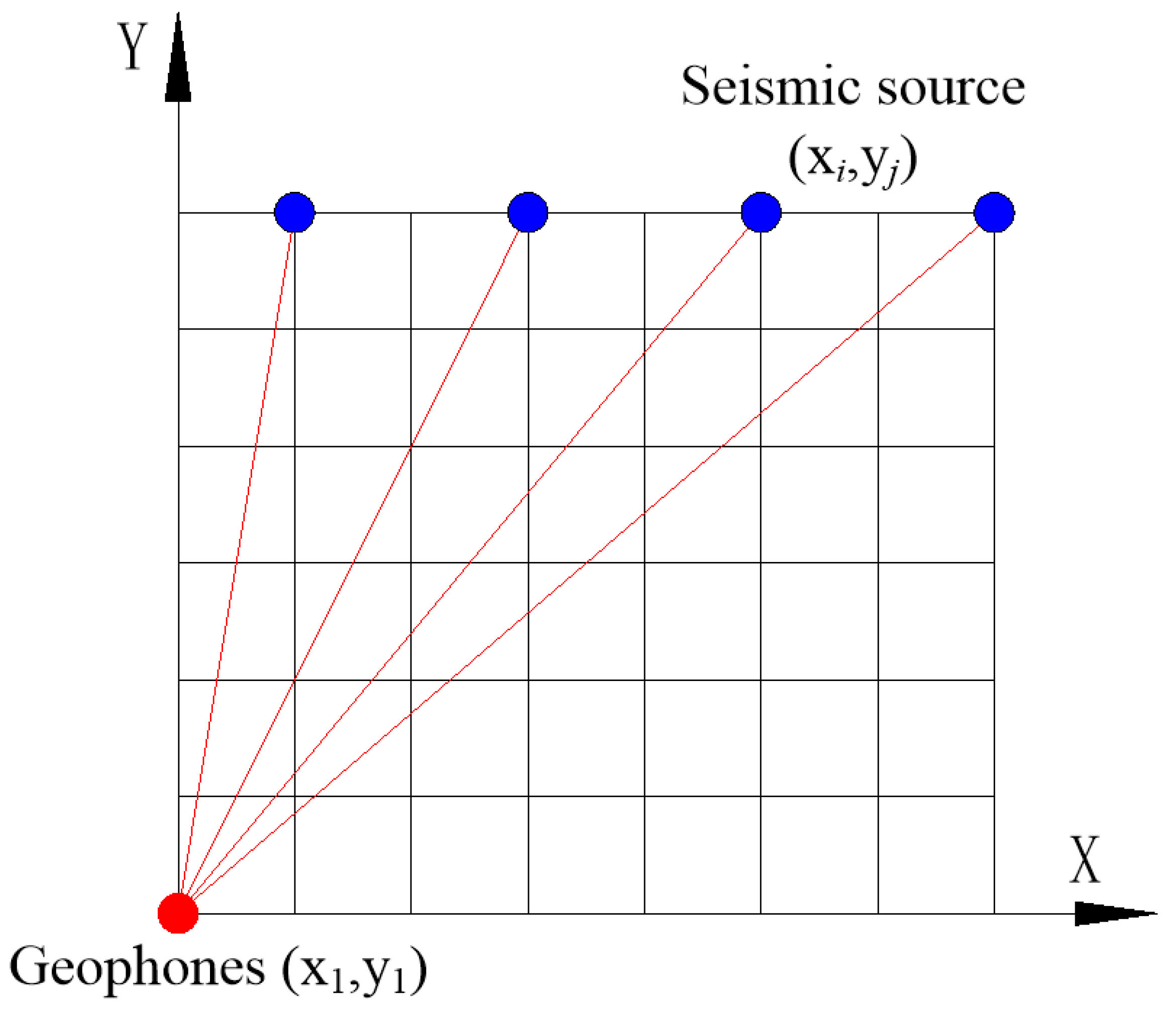Applsci 13 06173 g002 Applsci 13 06173 g002