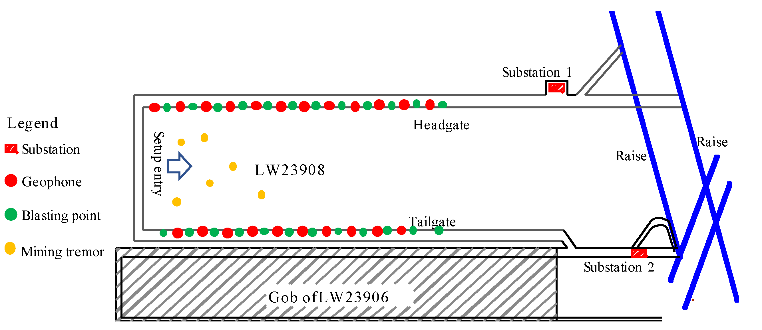 Applsci 13 06173 g004 Applsci 13 06173 g004