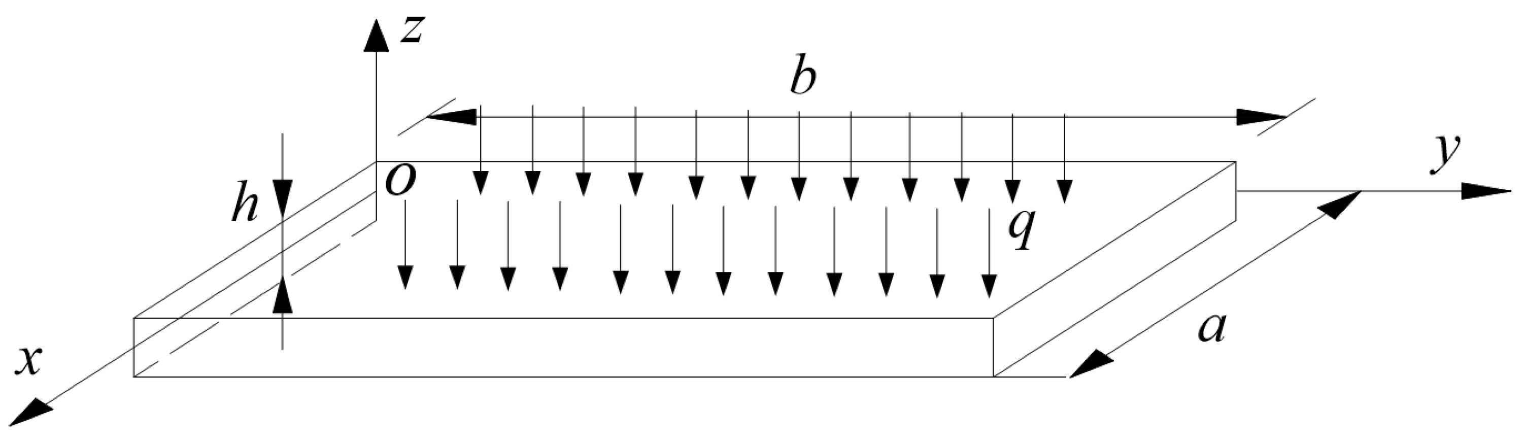 Applsci 13 06173 g009 Applsci 13 06173 g009