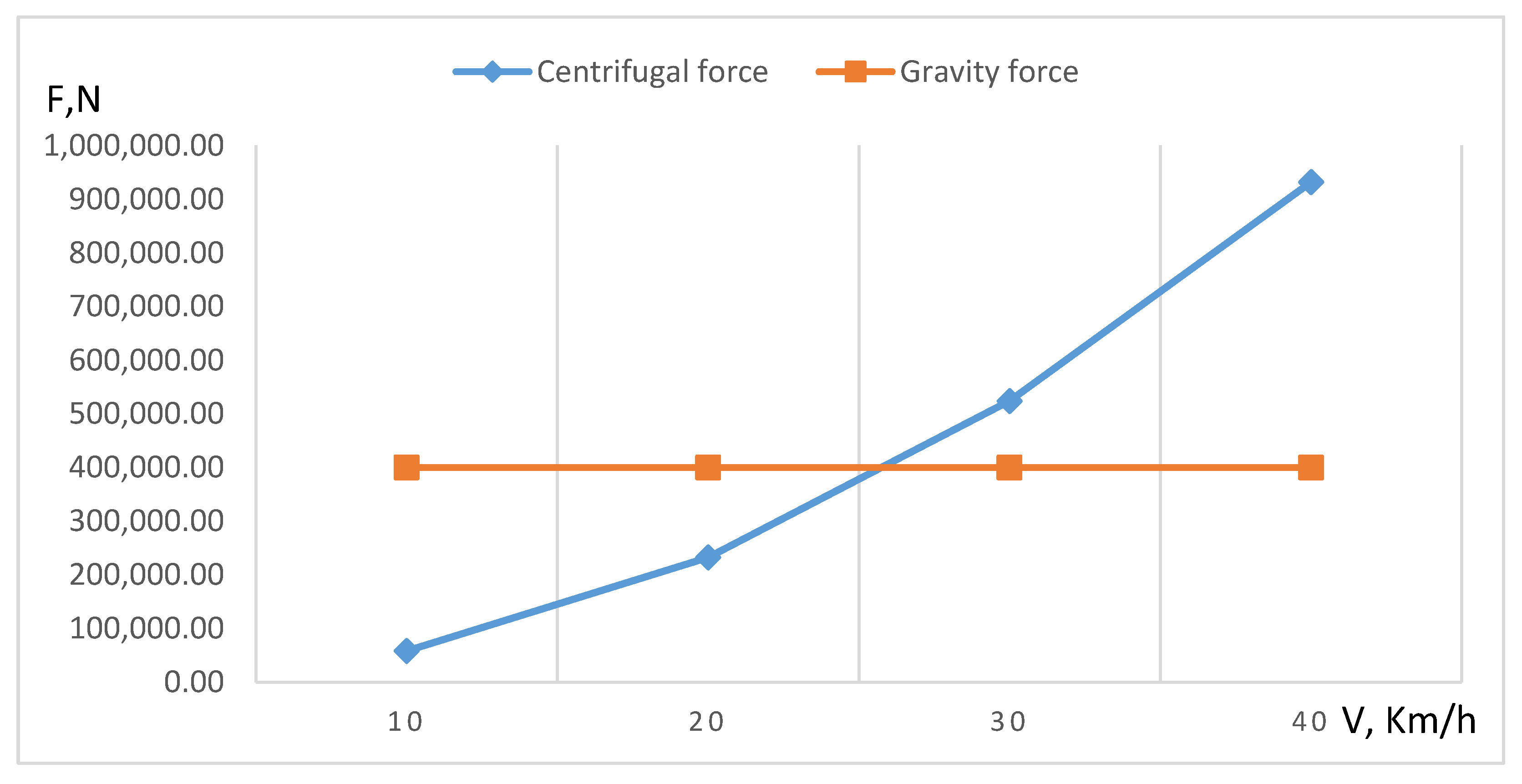 Applsci 13 06174 g003