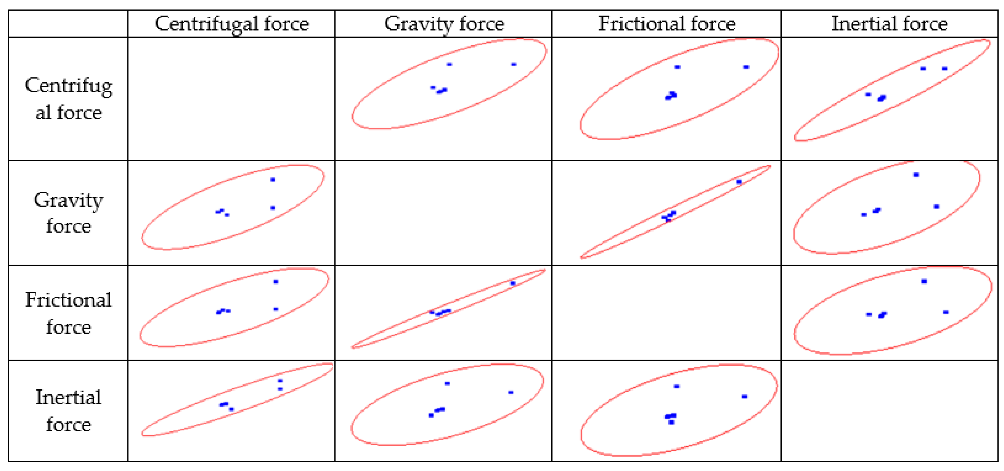 Applsci 13 06174 g006