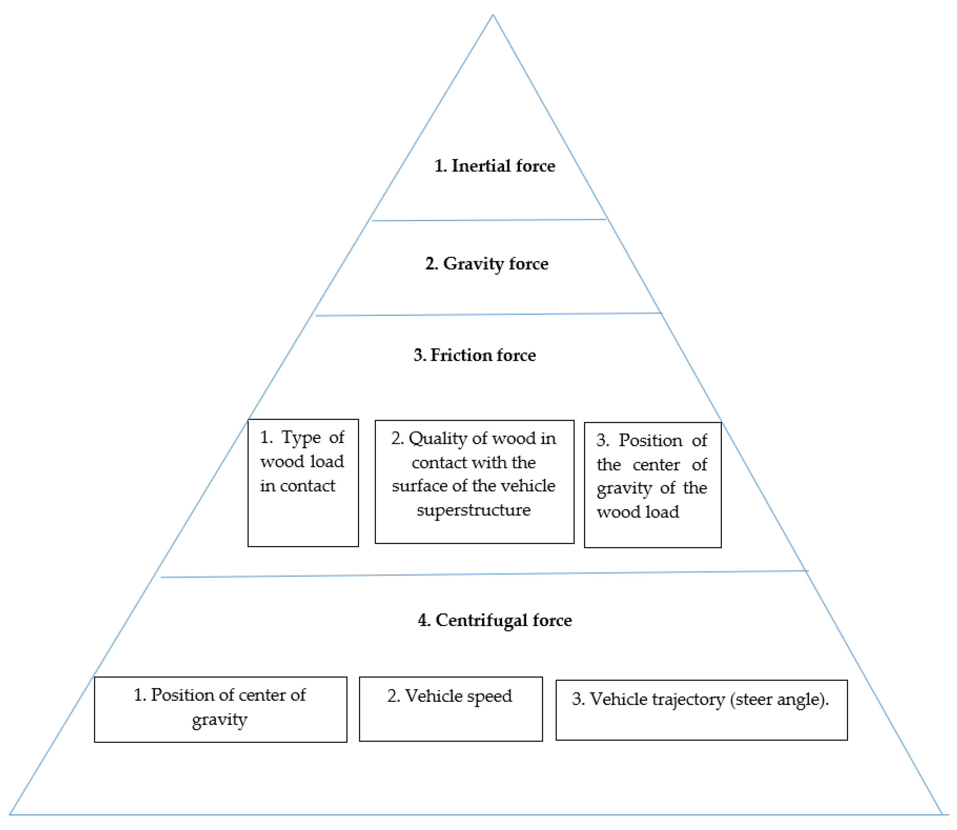 Applsci 13 06174 g010