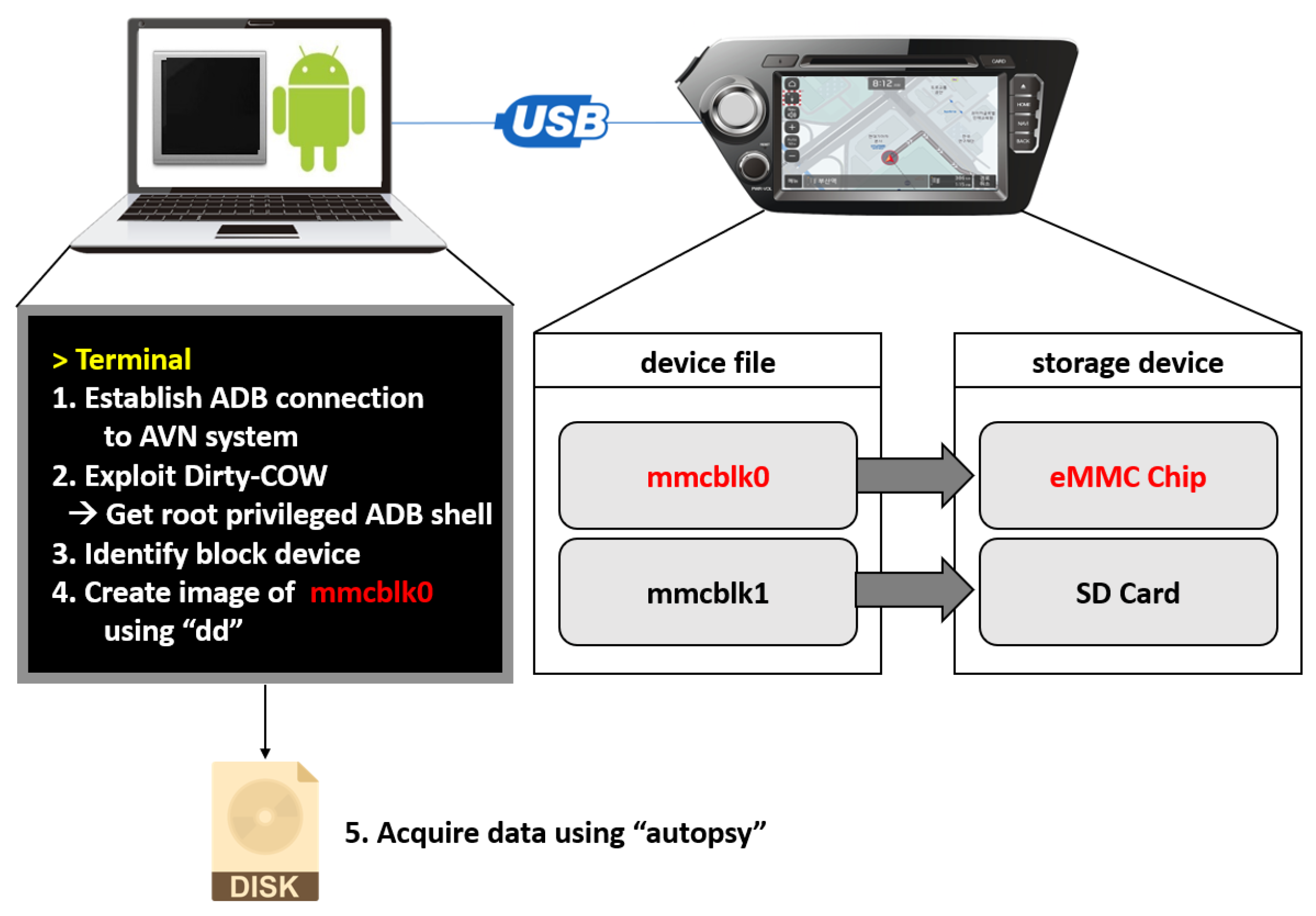 Applsci 13 06176 g002