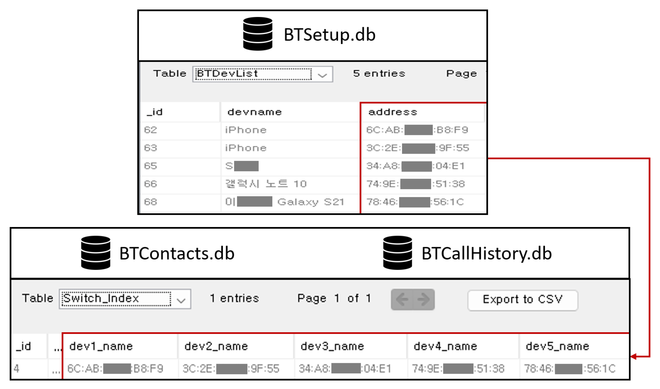 Applsci 13 06176 g003