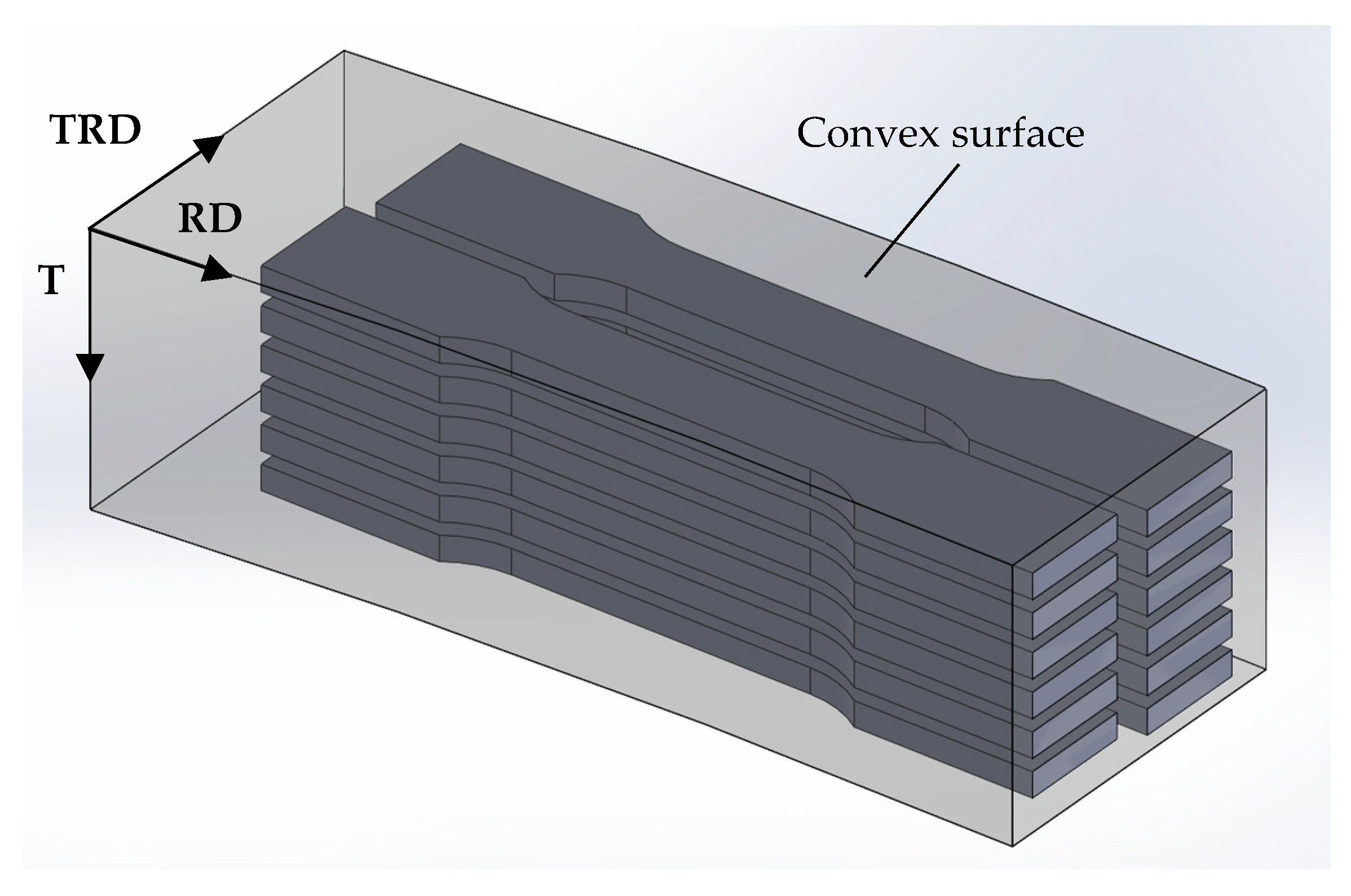 Applsci 13 06180 g003