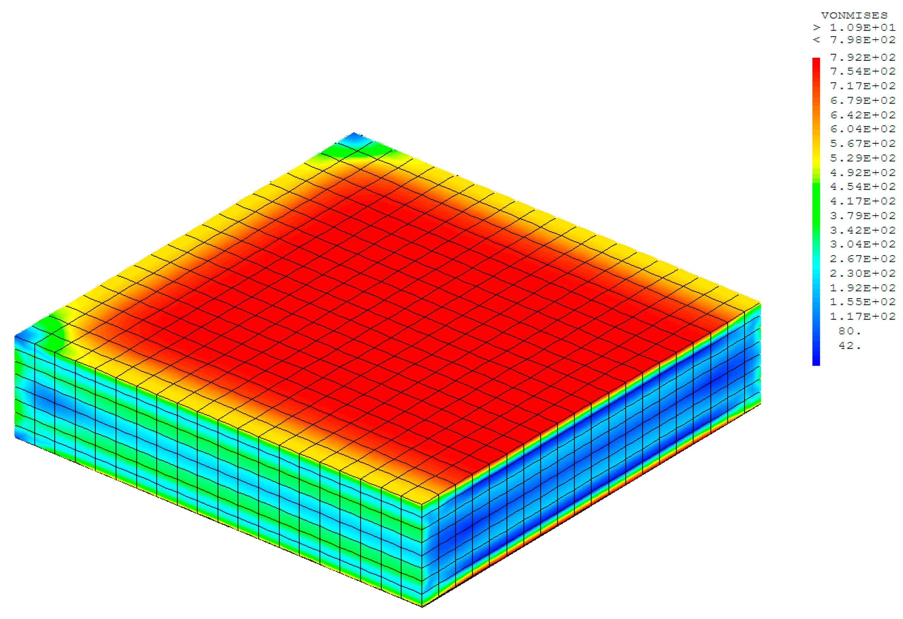 Applsci 13 06180 g007