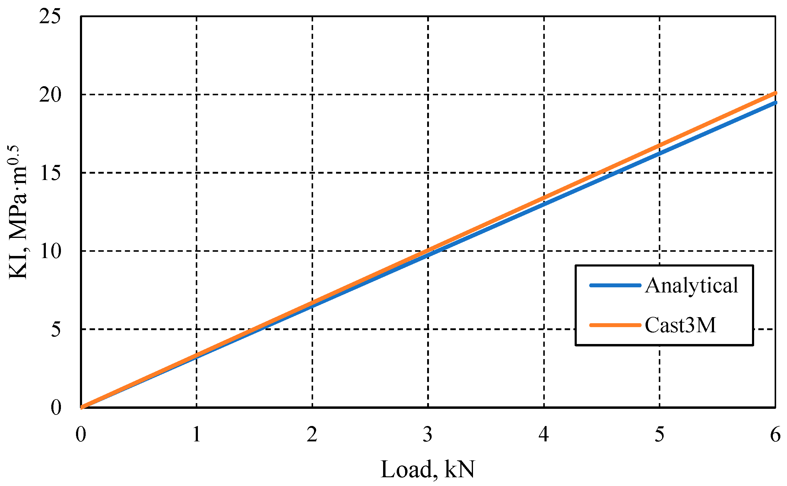 Applsci 13 06180 g012
