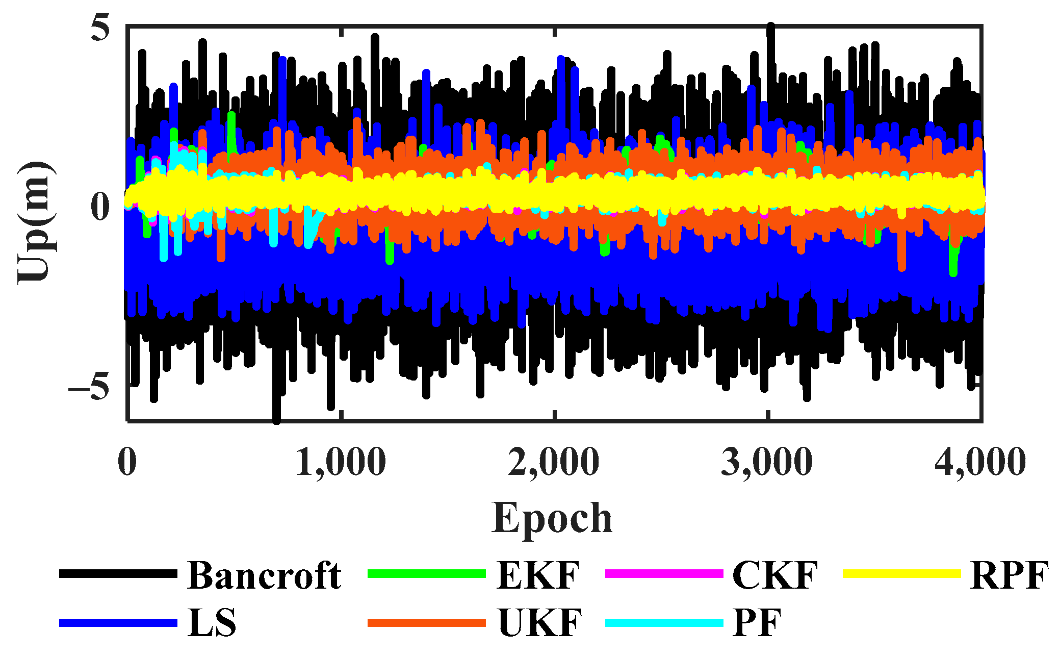 Applsci 13 06187 g005