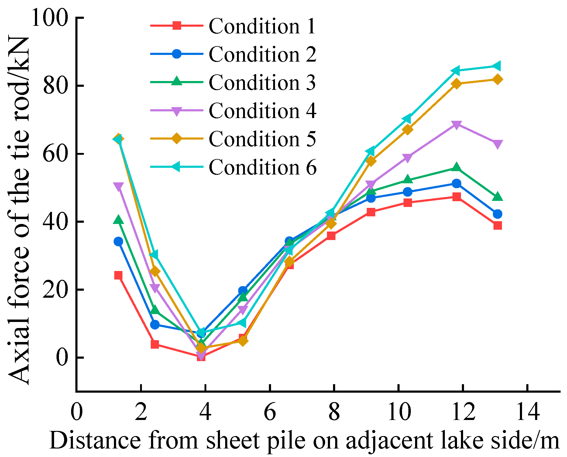 Applsci 13 06191 g009