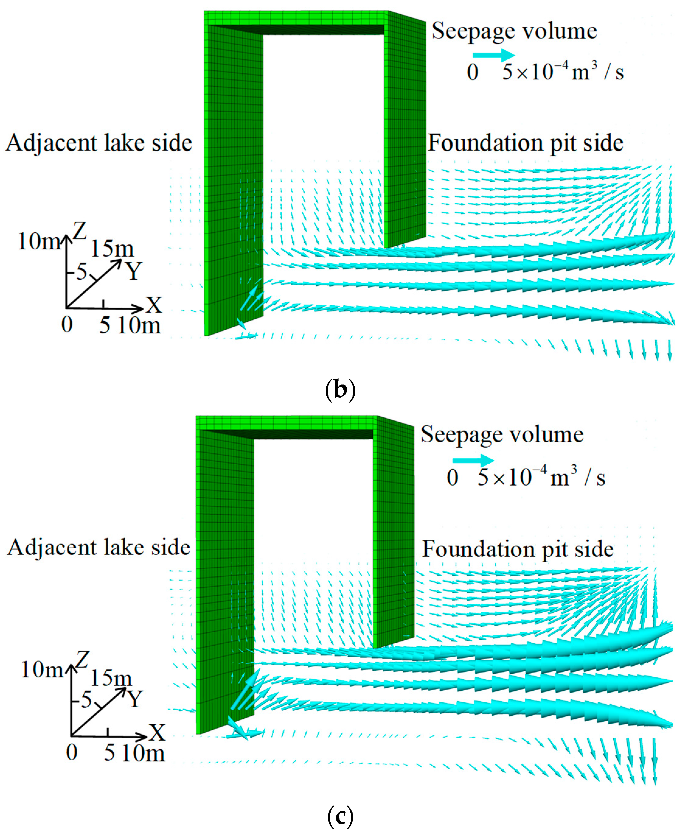 Applsci 13 06191 g010b