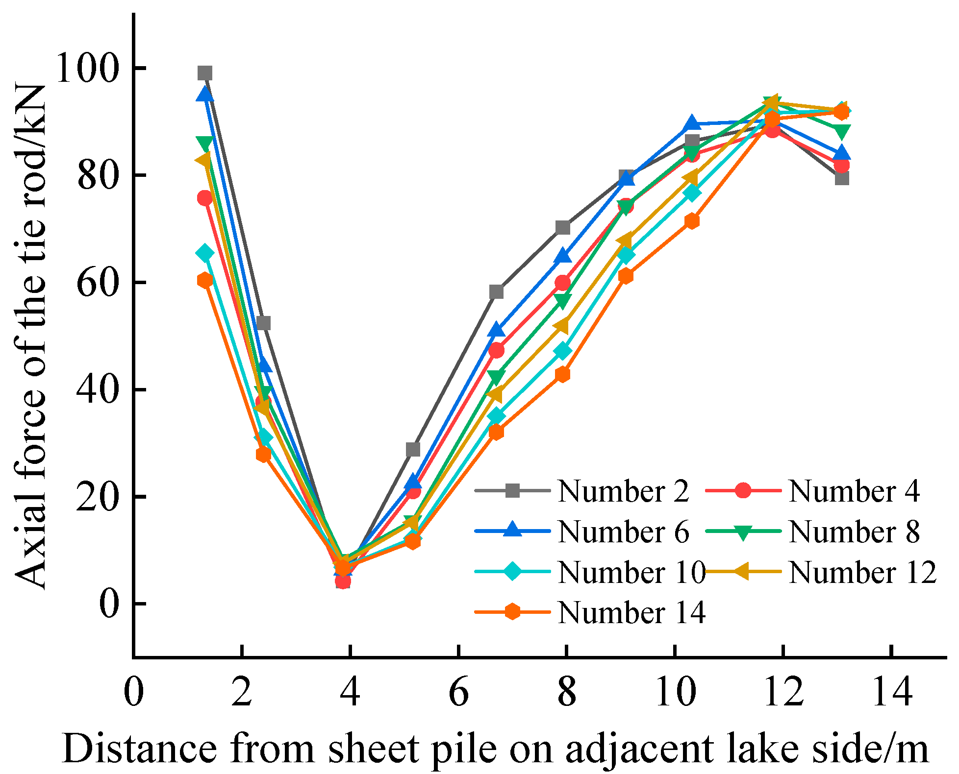 Applsci 13 06191 g013