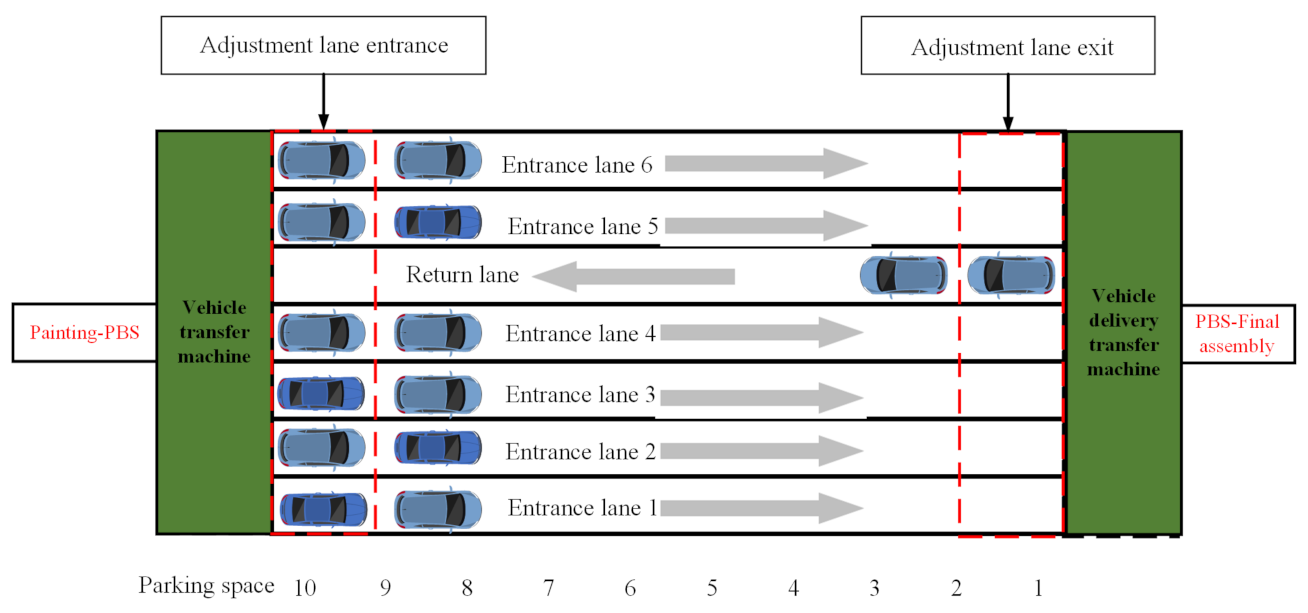 Applsci 13 06194 g001