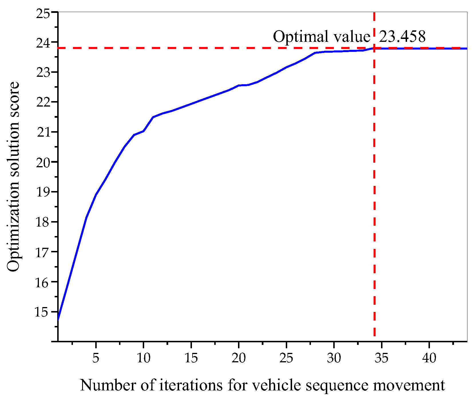 Applsci 13 06194 g008
