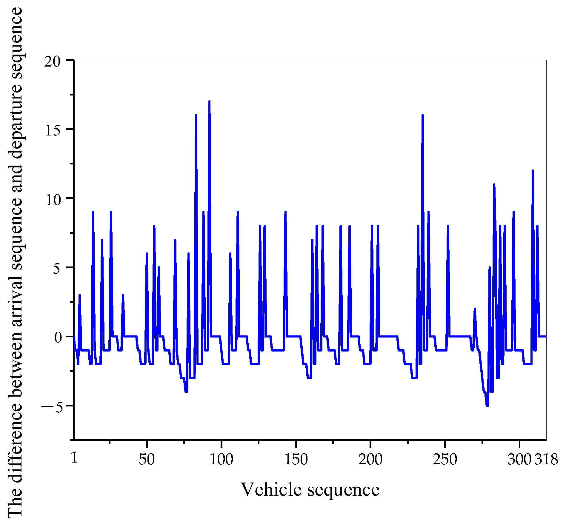 Applsci 13 06194 g009