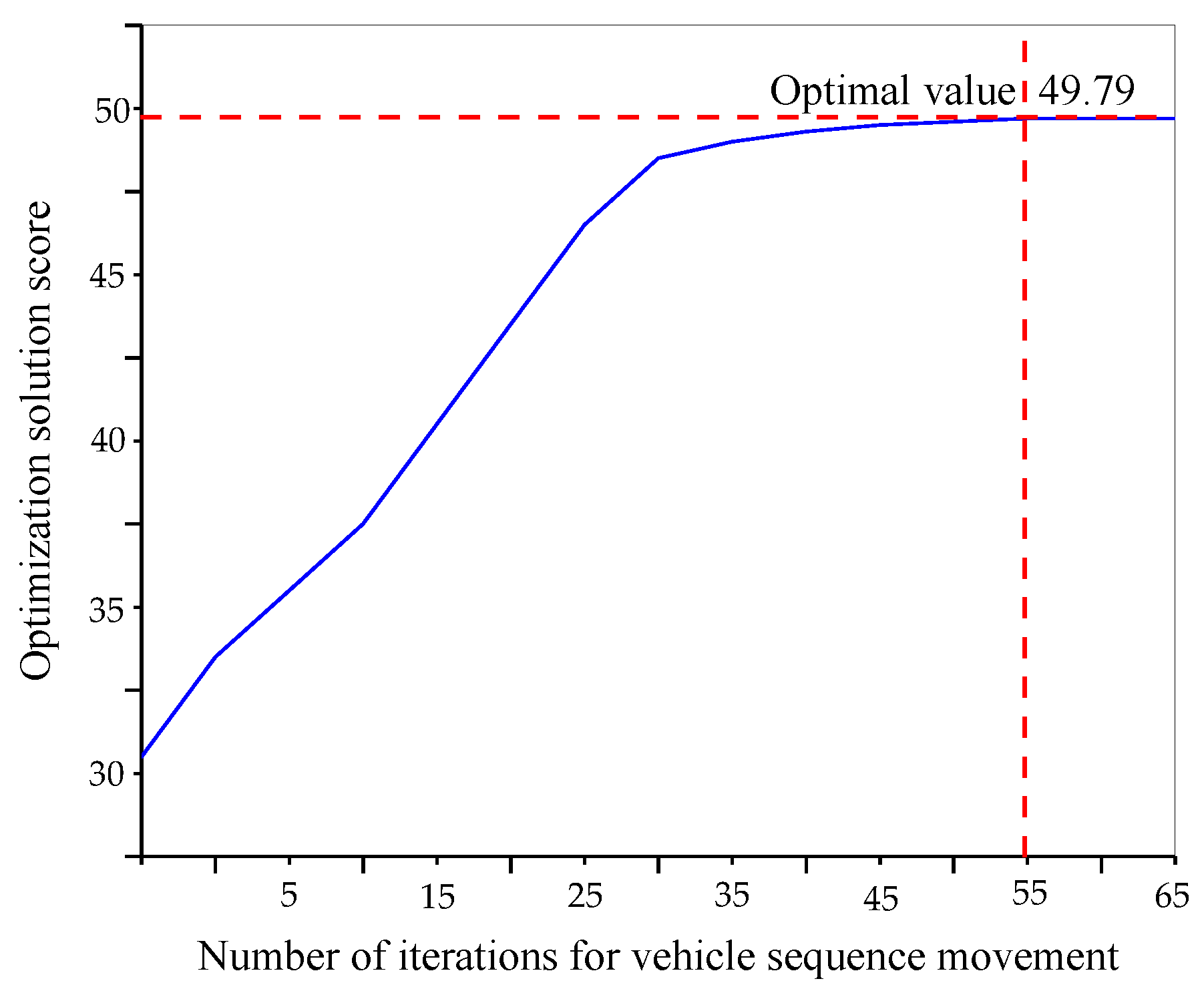Applsci 13 06194 g010