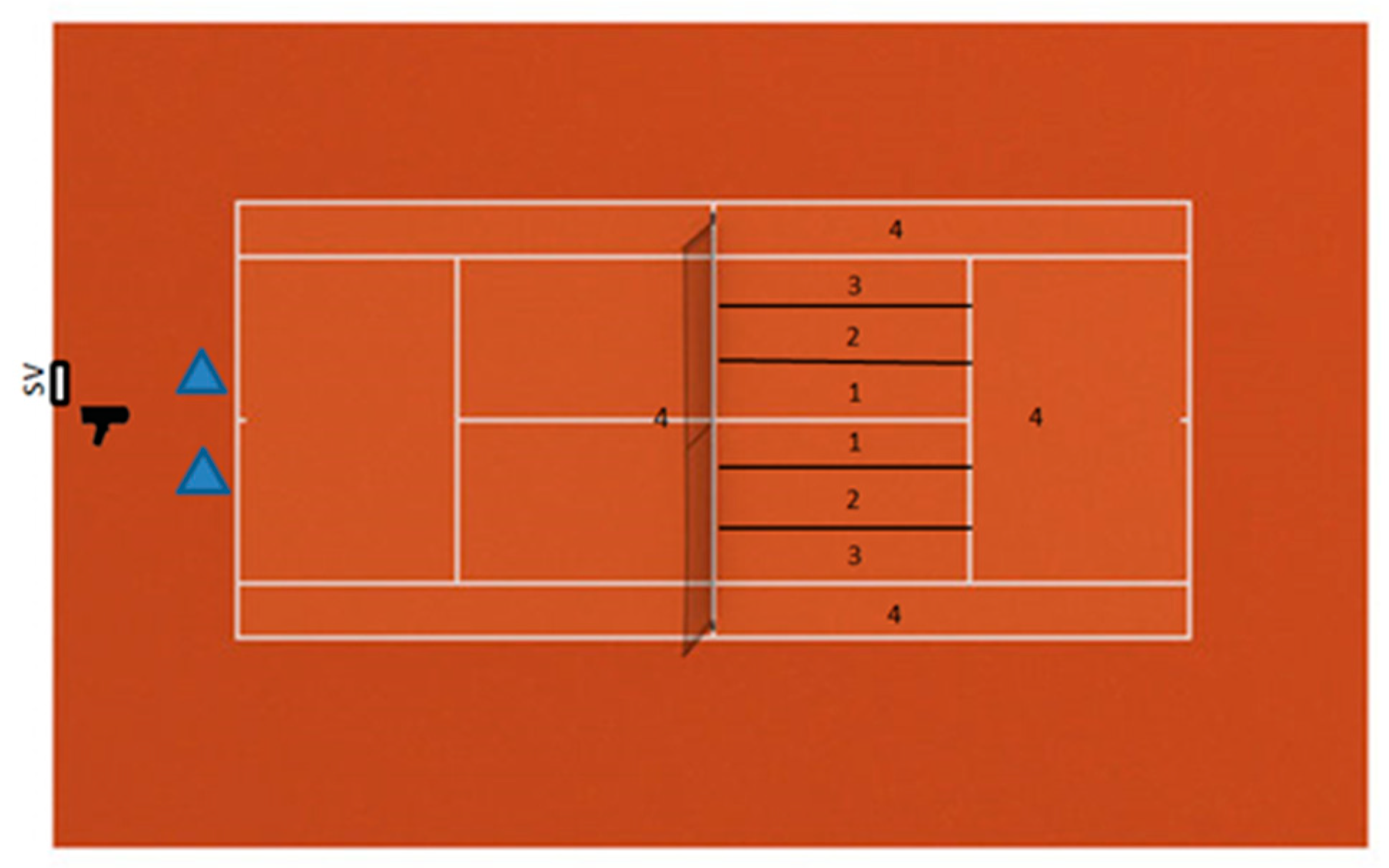 Applsci 13 06195 g003