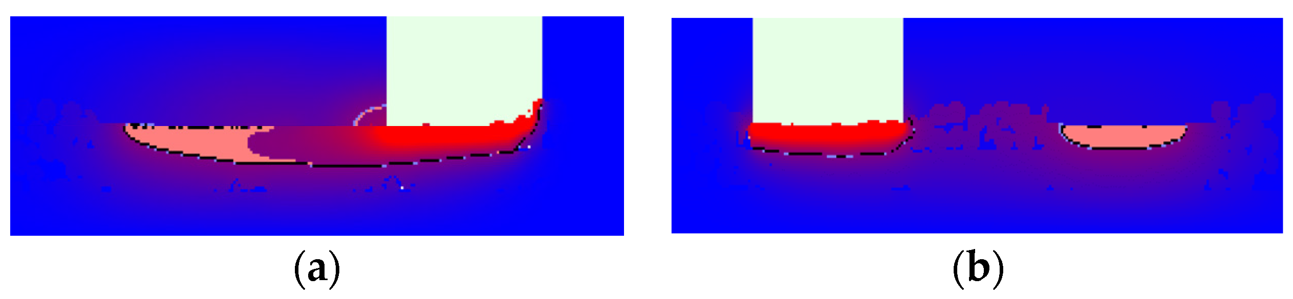 Applsci 13 06196 g012