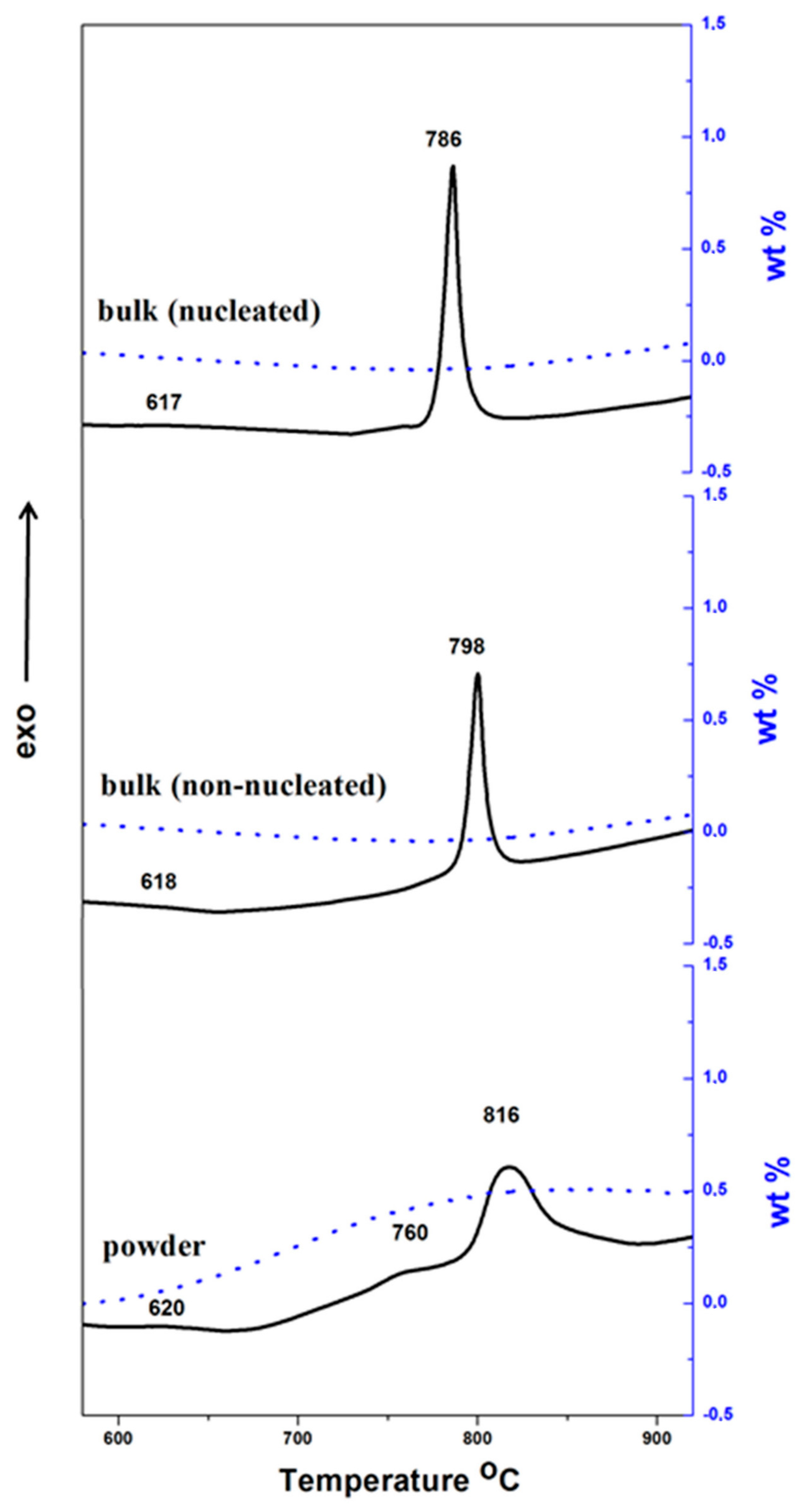 Applsci 13 06206 g002 Applsci 13 06206 g002