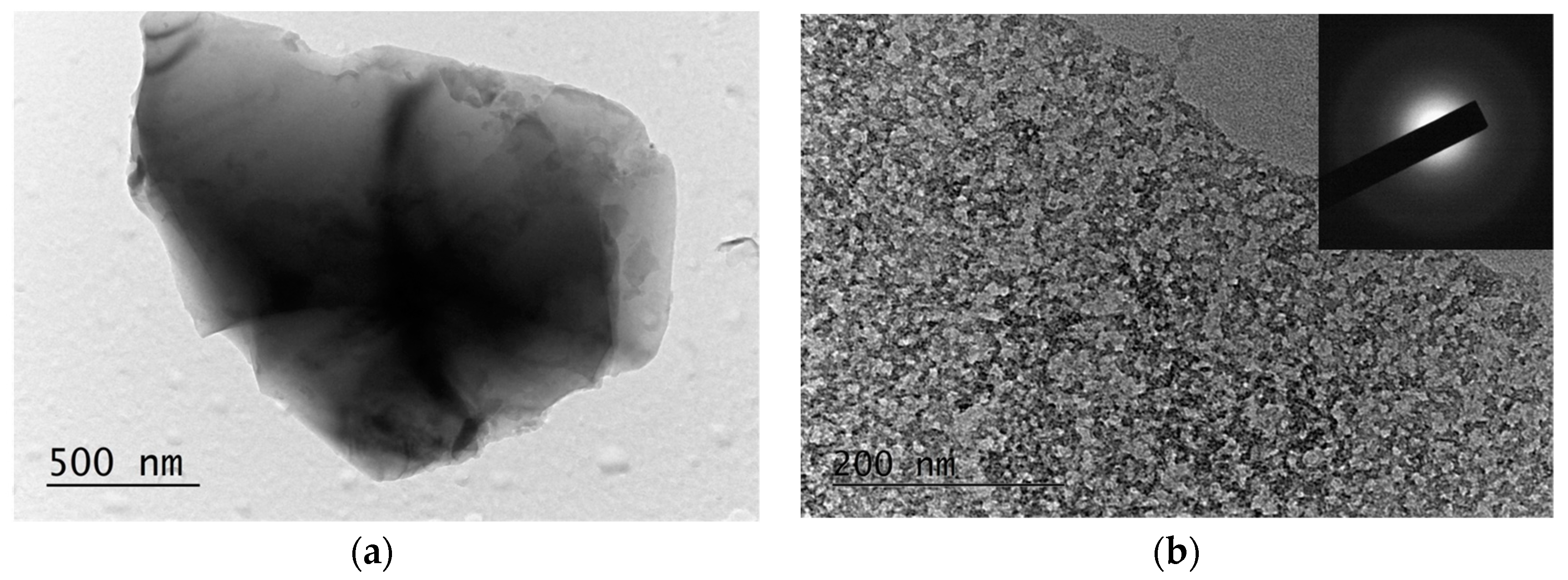 Applsci 13 06206 g006 Applsci 13 06206 g006