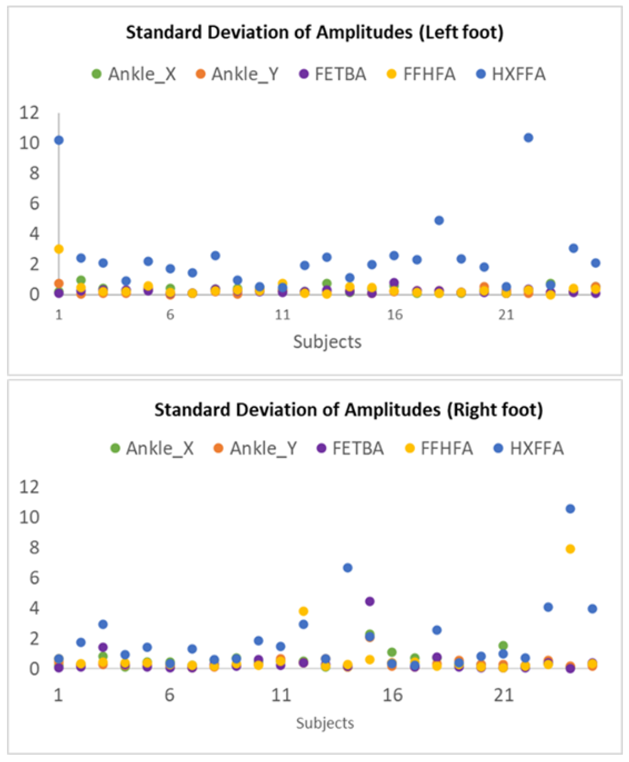 Applsci 13 06207 g008