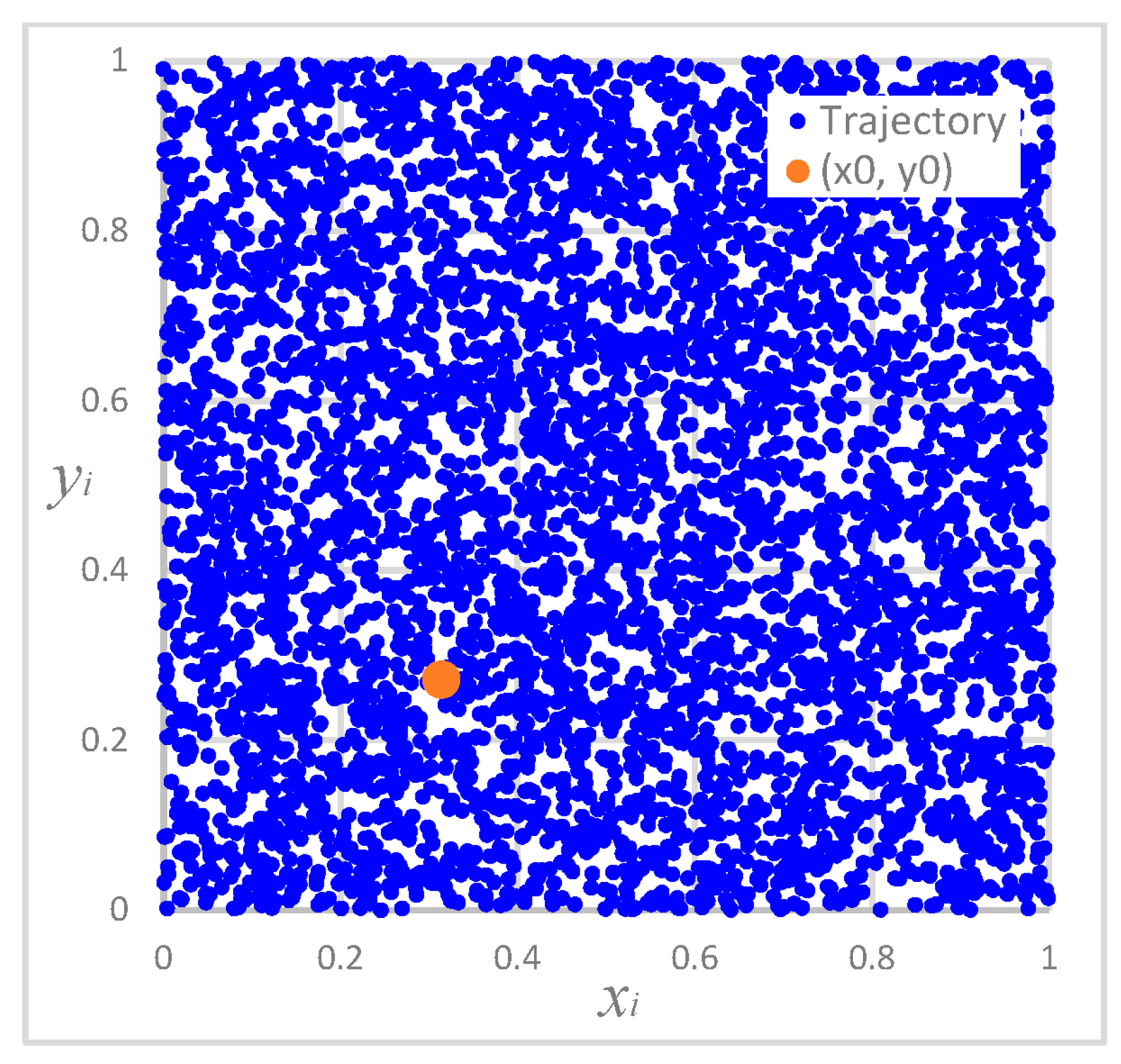 Applsci 13 06208 g002