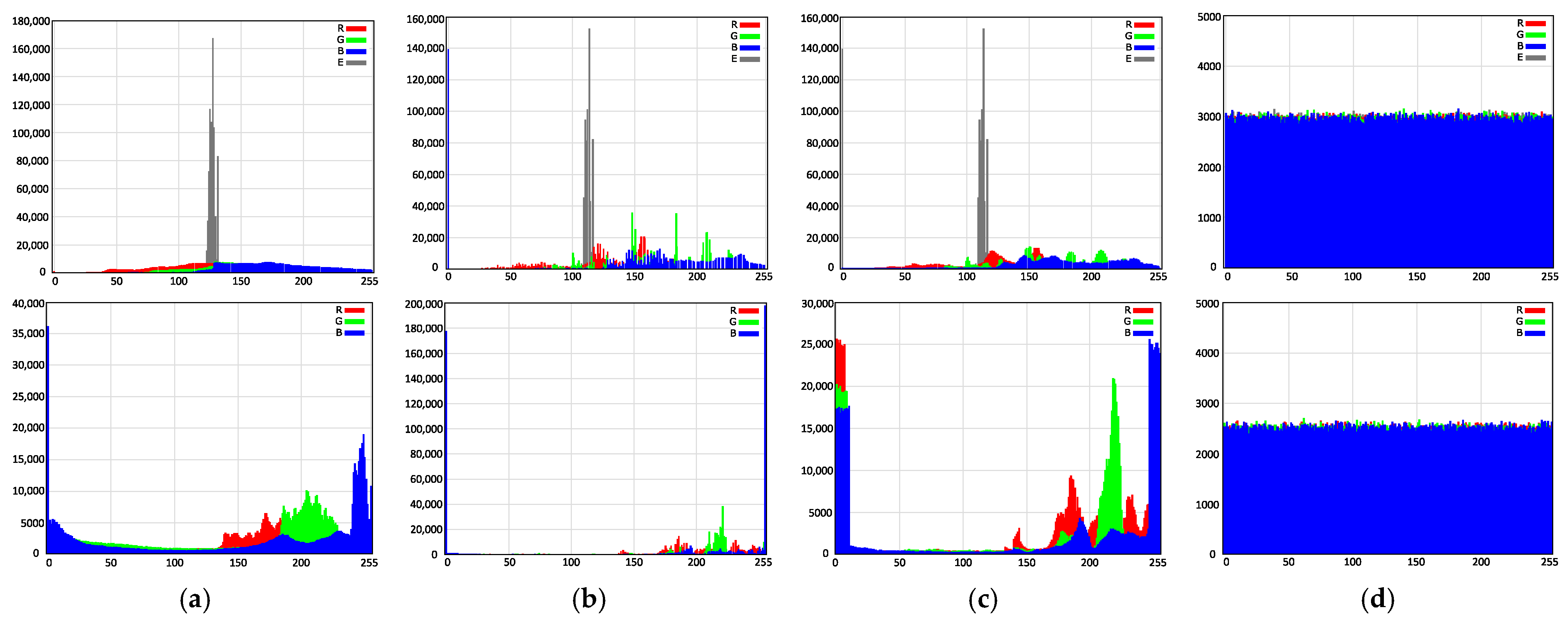 Applsci 13 06208 g006
