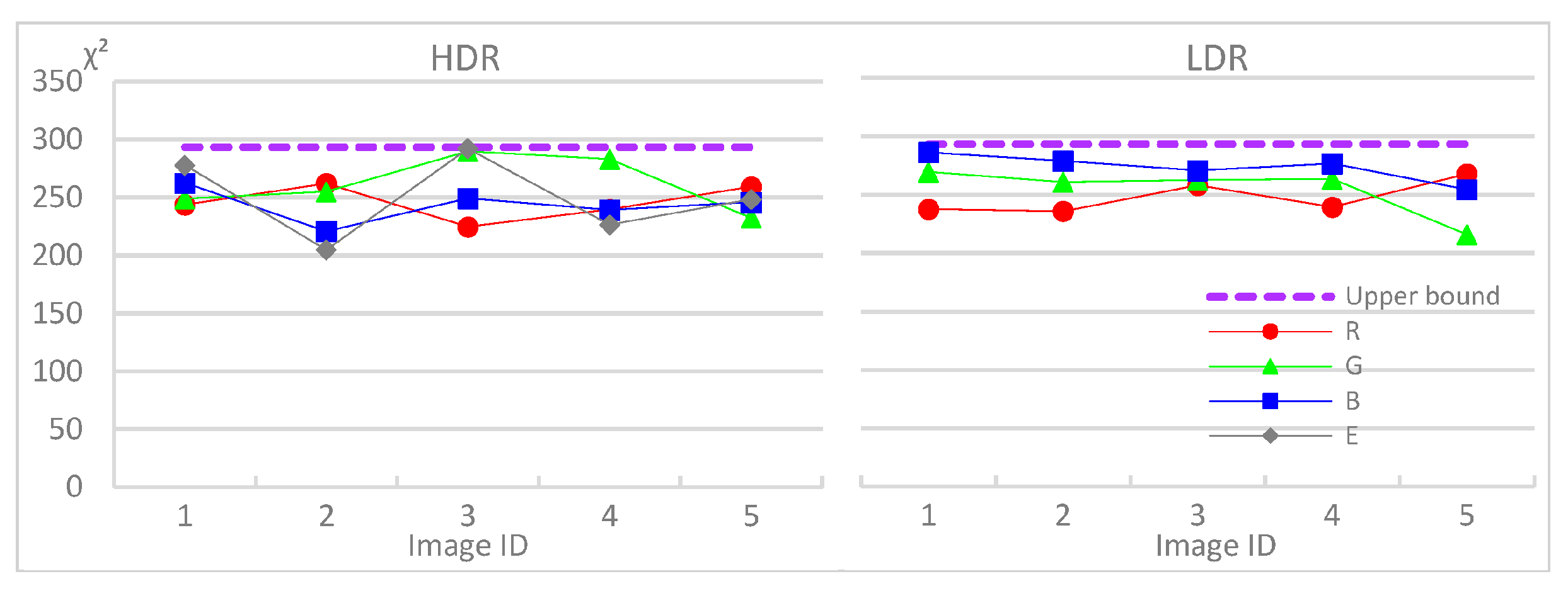 Applsci 13 06208 g007