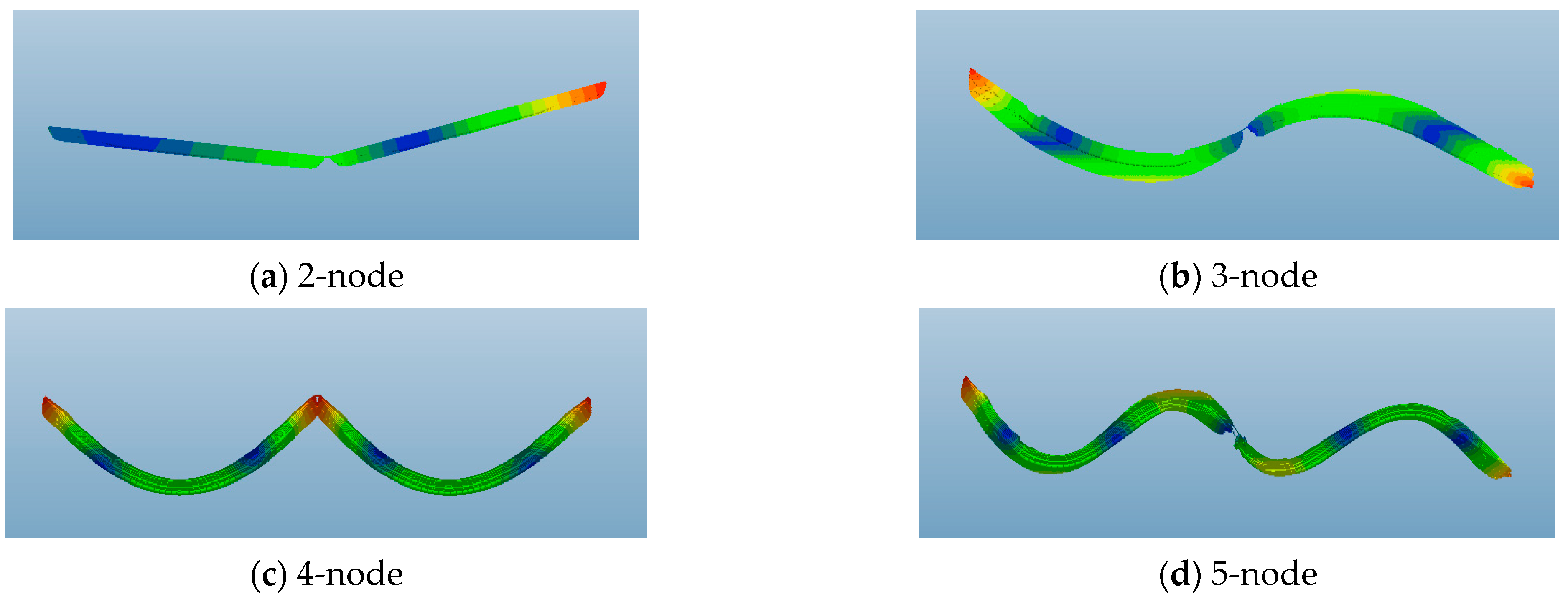 Applsci 13 06212 g002